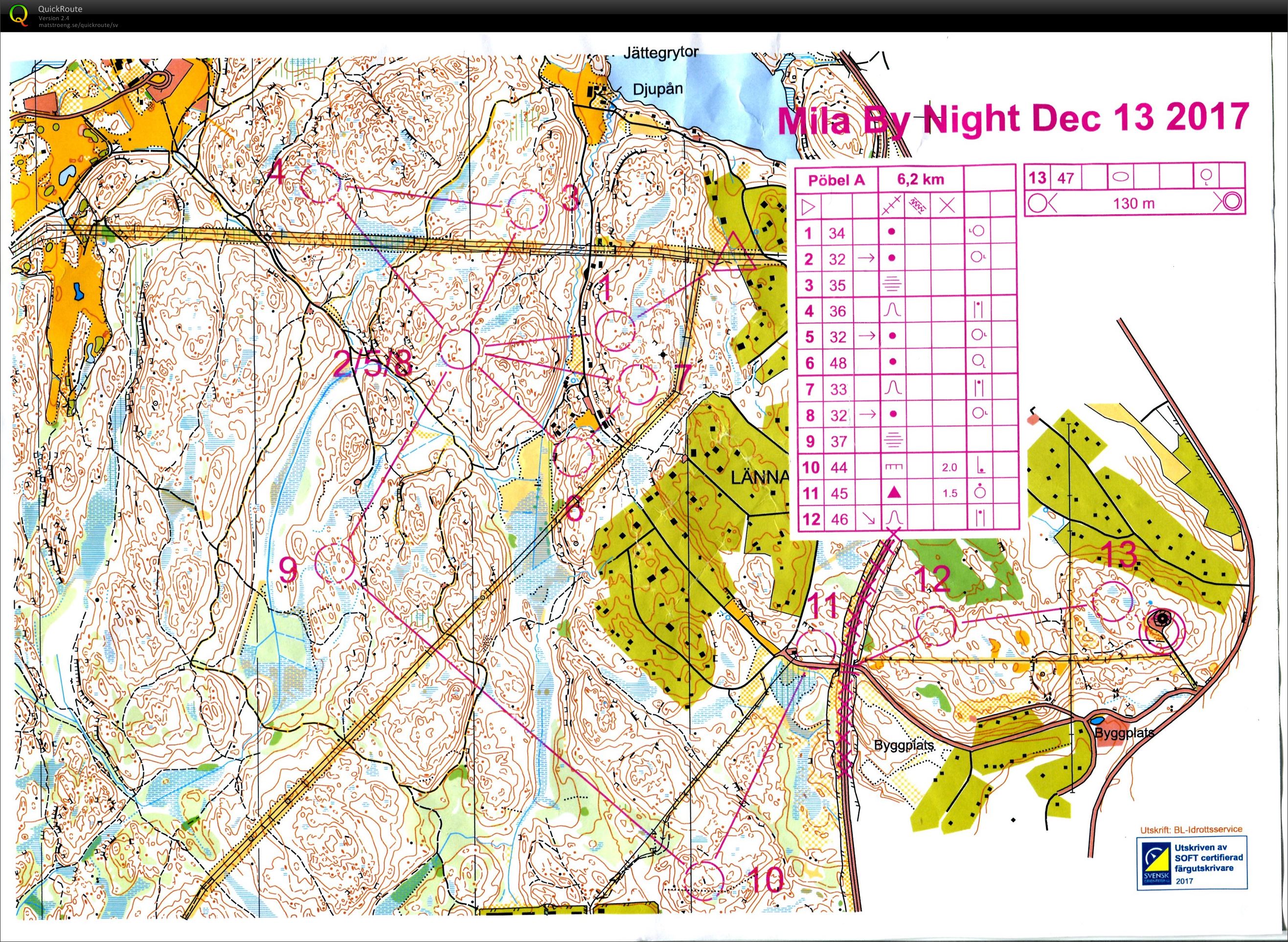 Mila Stockholm ny Might #2 (Pöbel) (13/12/2017)