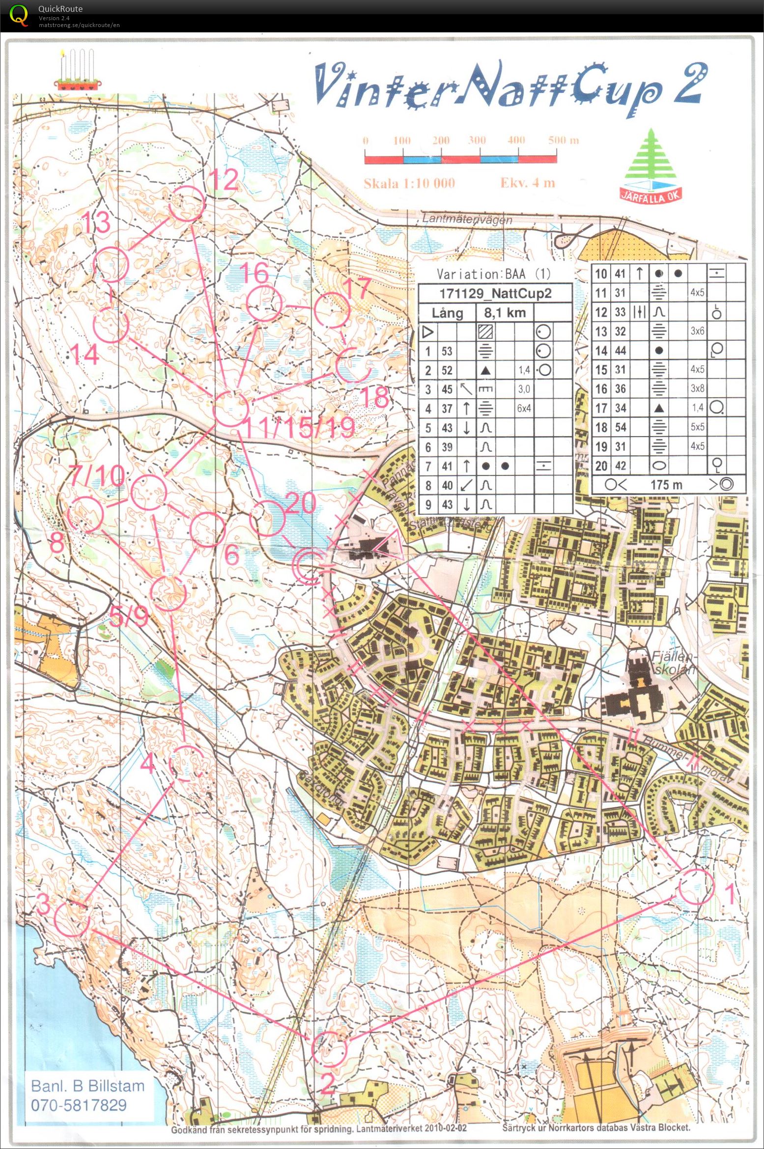 Vinternattcup 2 (29/11/2017)