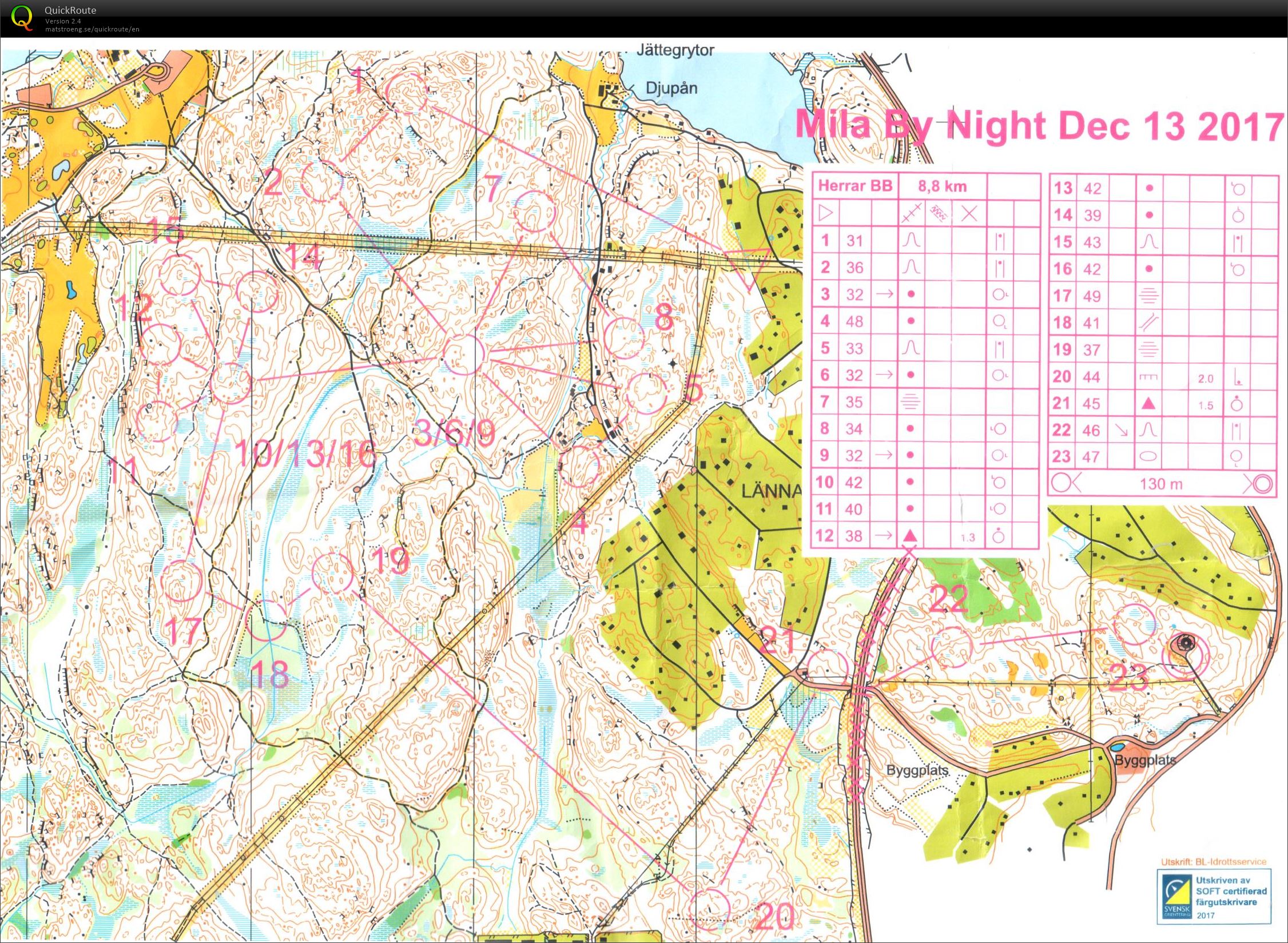 Mila Stockholm by Night #2 (13/12/2017)