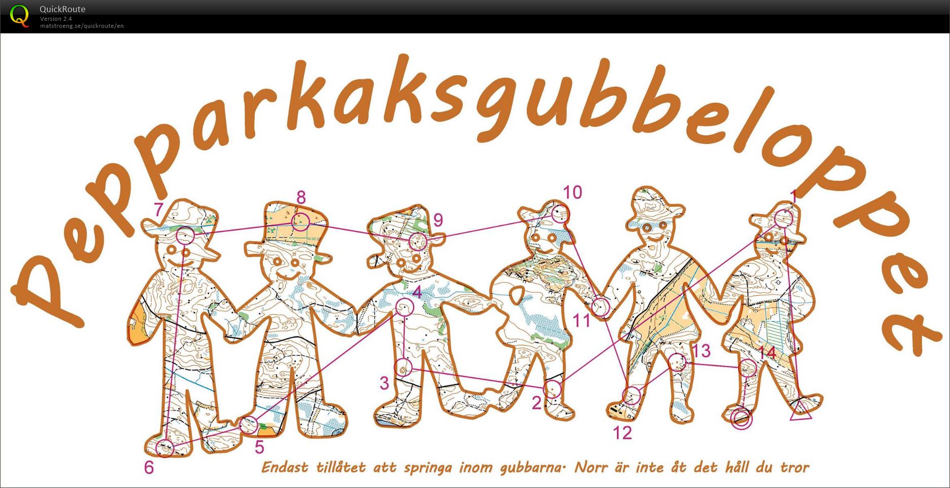 Pepparkaksgubbeloppet (25/12/2017)