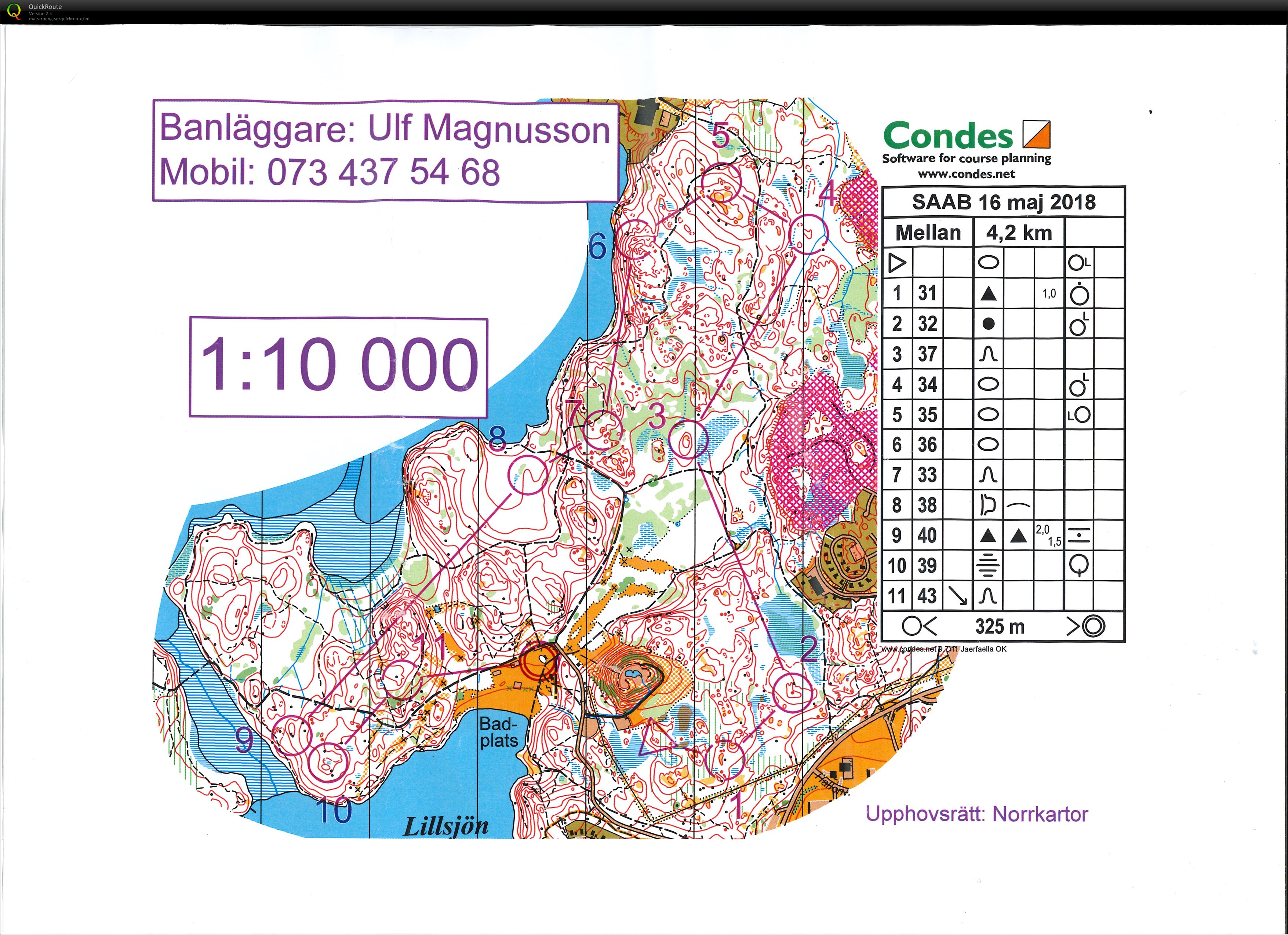 SAAB-träning Mellan (16/05/2018)