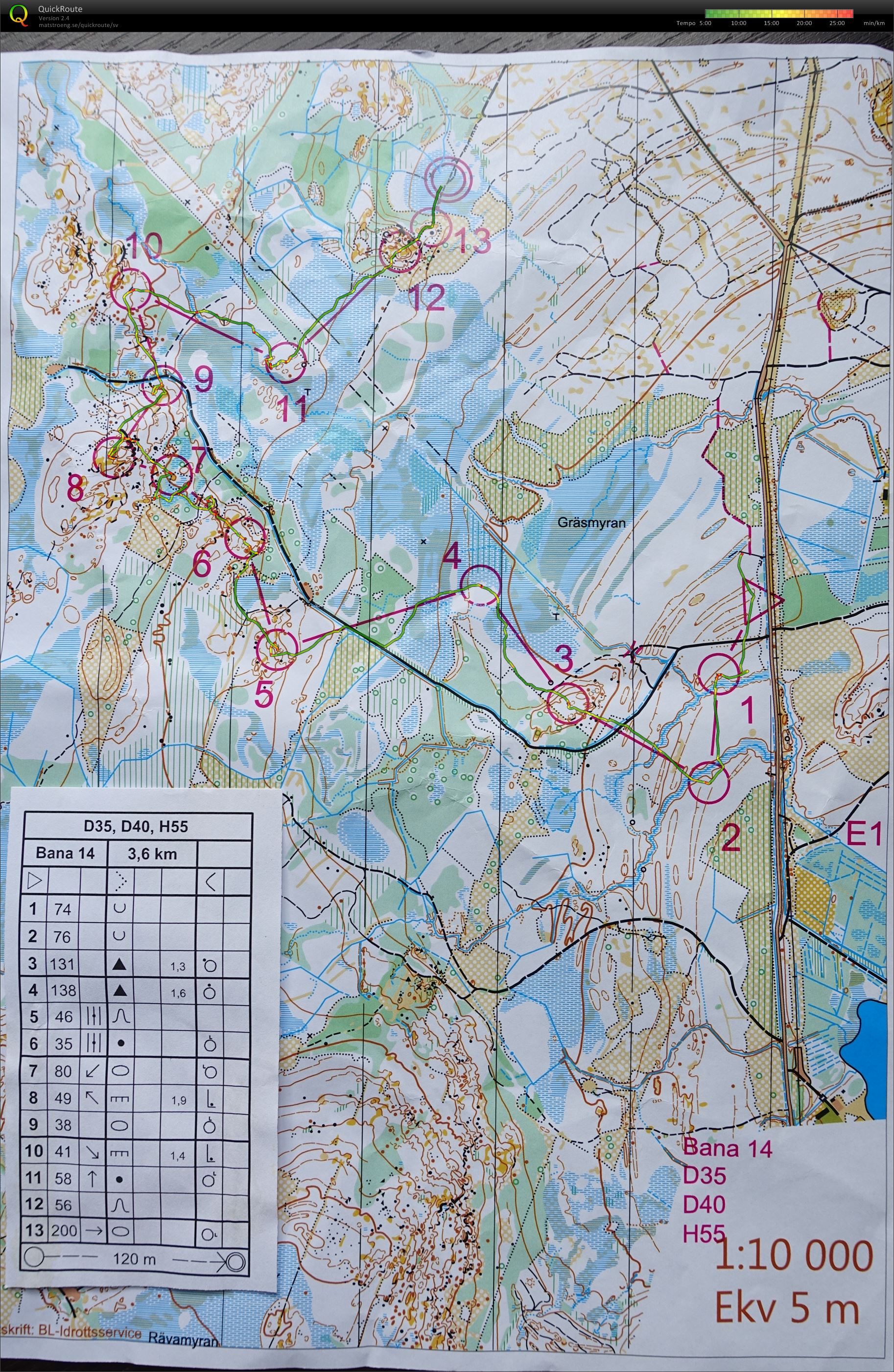 Västerbotten 3-dagars E1 H55 (08/06/2018)