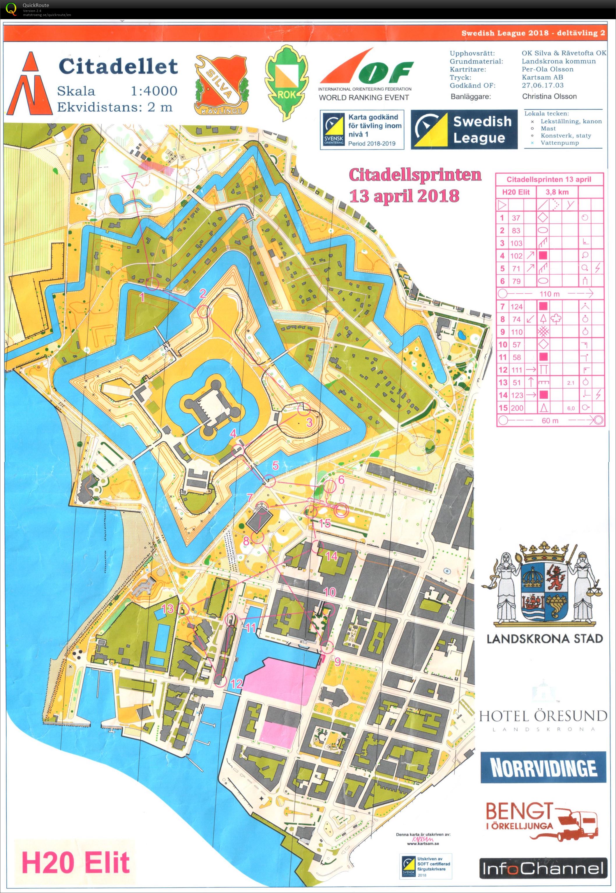 Swedish League 2 (13/04/2018)