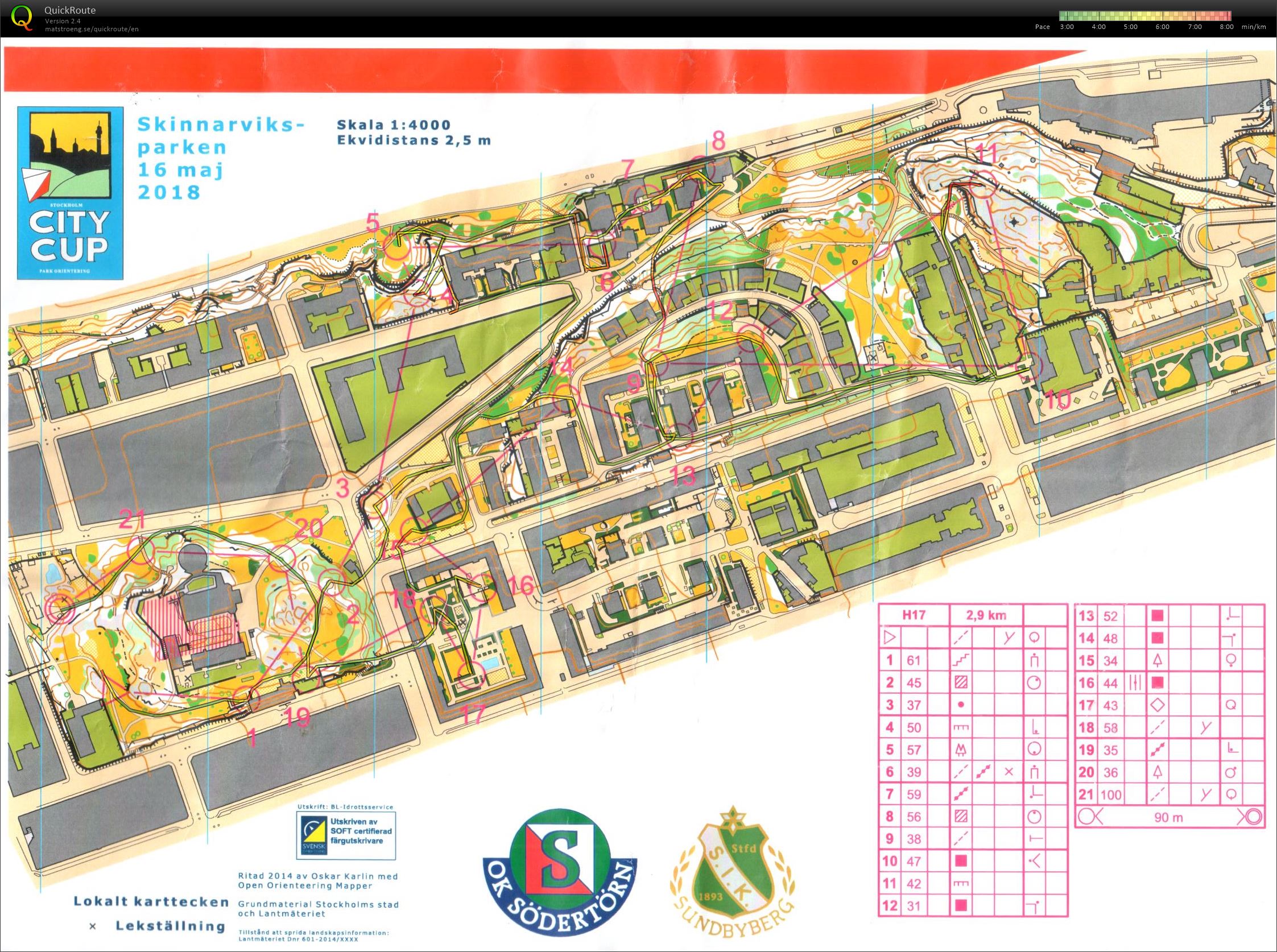 Stockholm City Cup E1 (16/05/2018)