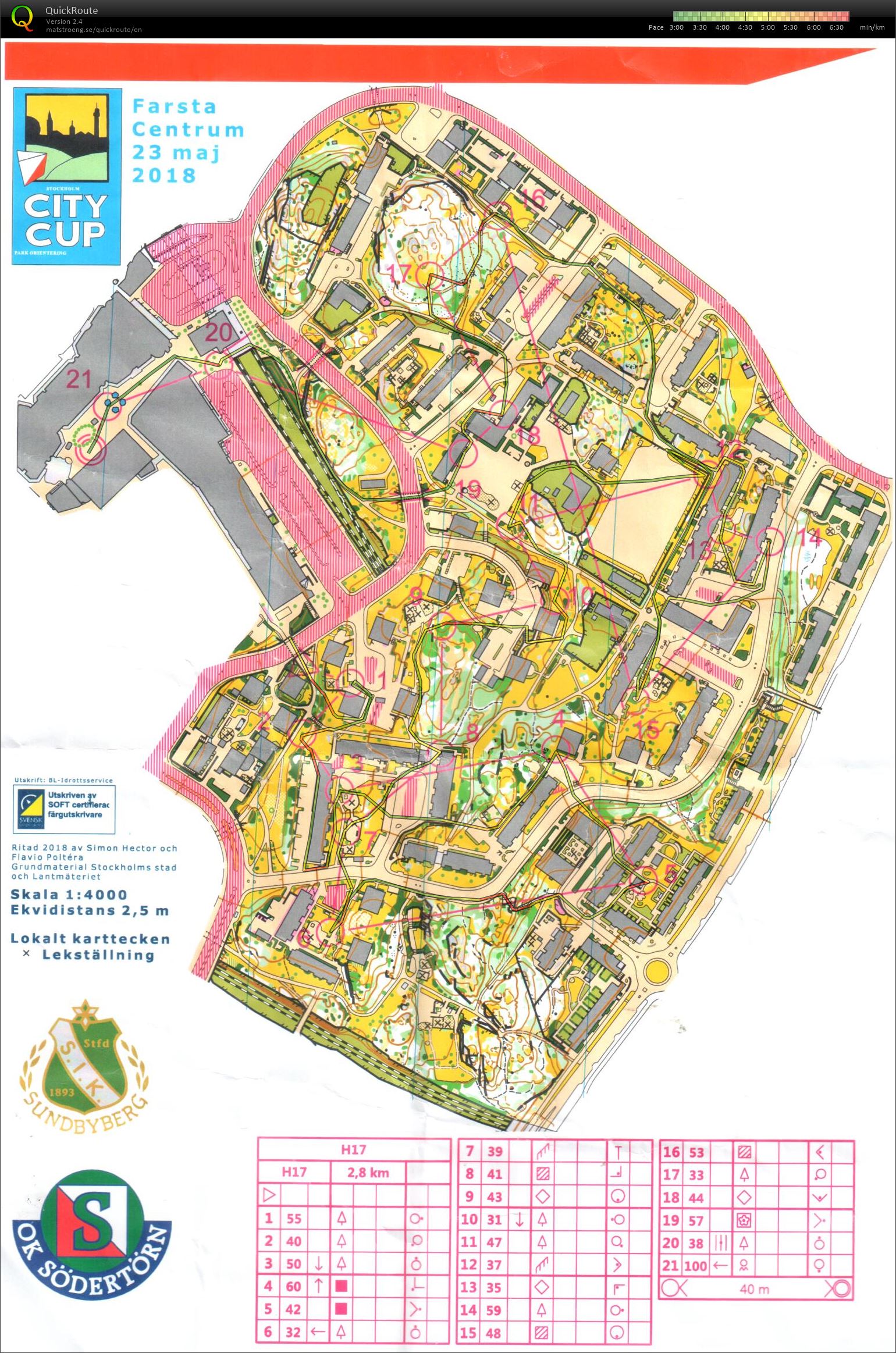 Stockholm City Cup E2 (23/05/2018)
