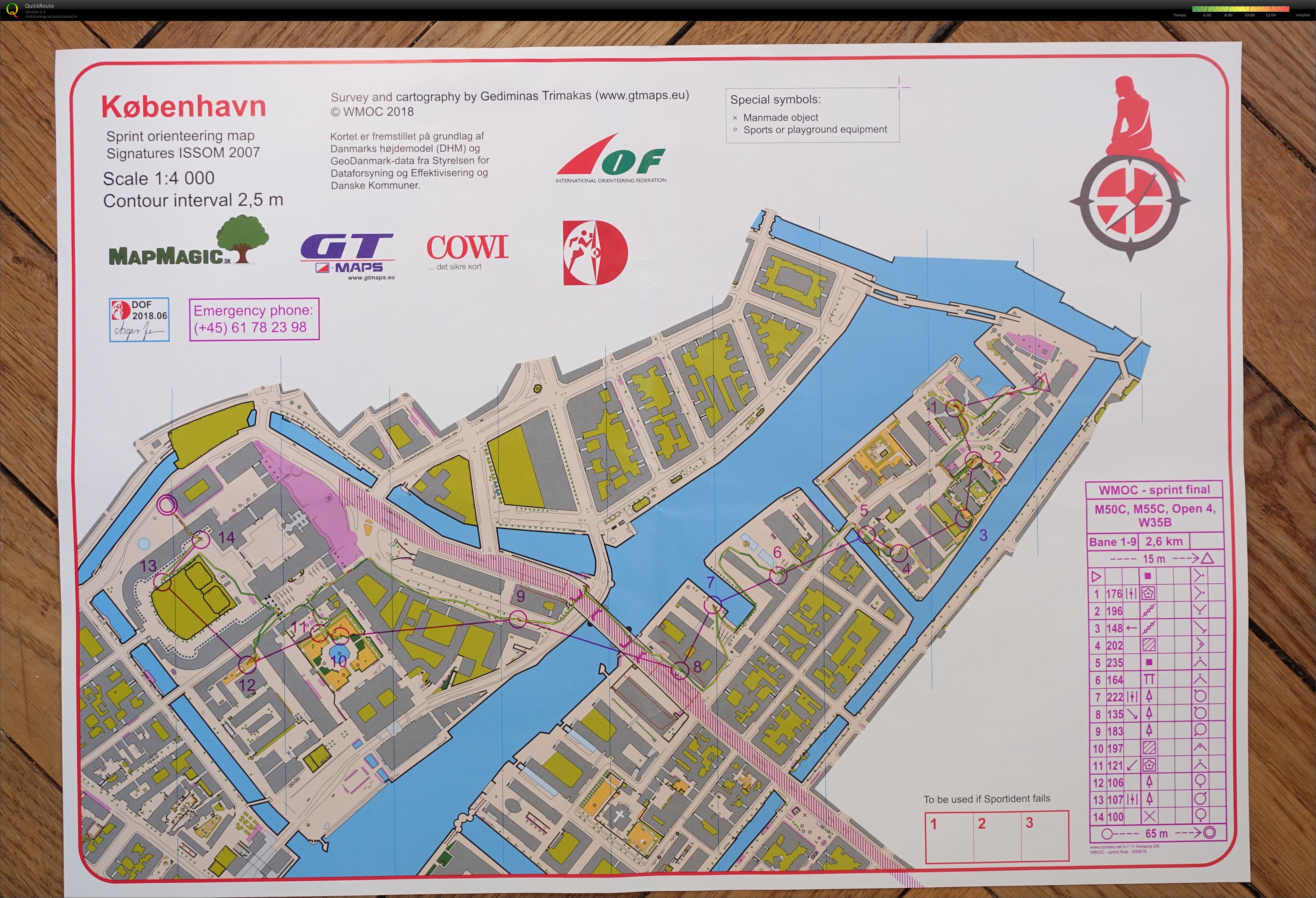 WMOC 2018 Sprint Final M55C (08/07/2018)