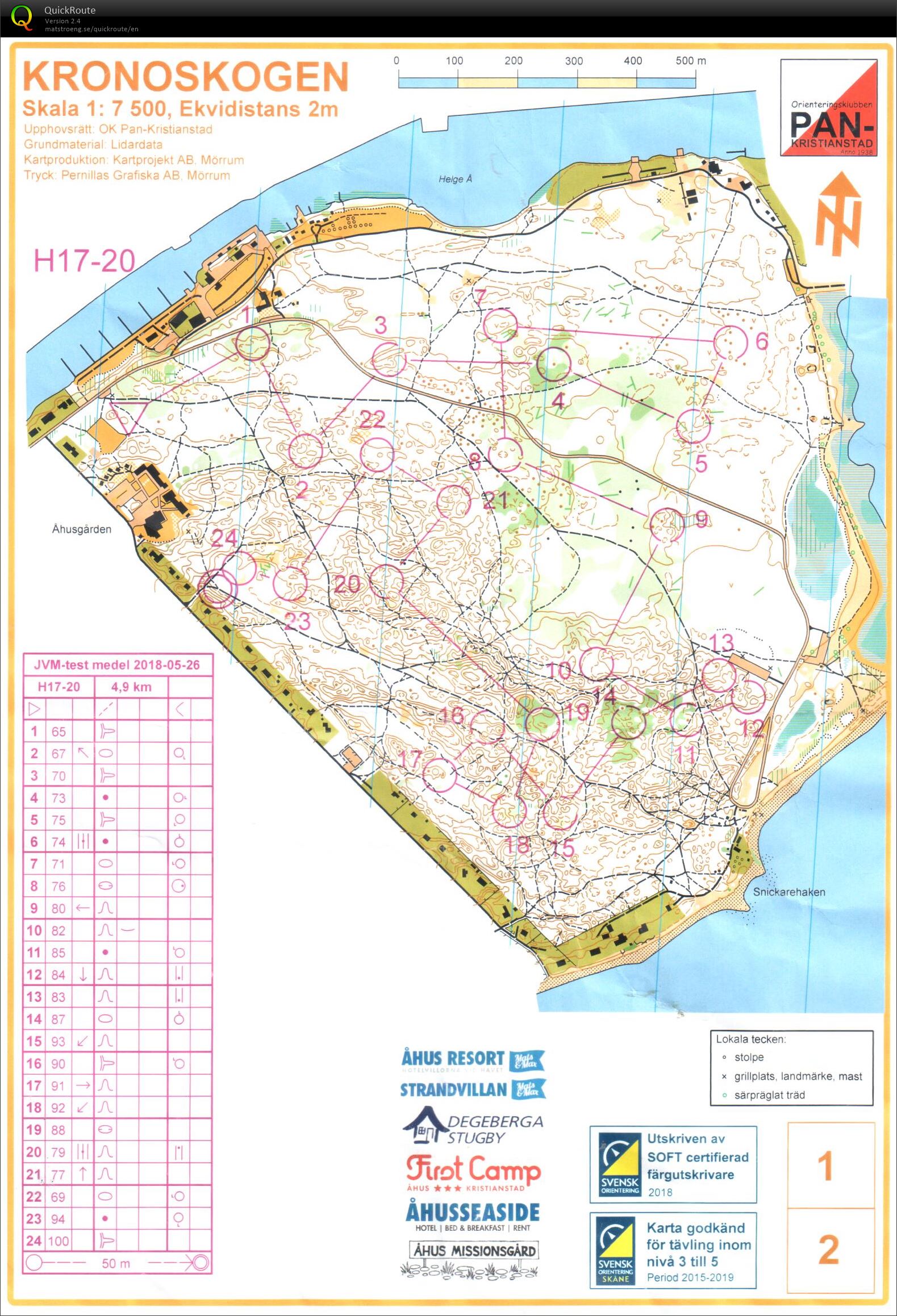 JVM-test Medeldistans (26/05/2018)