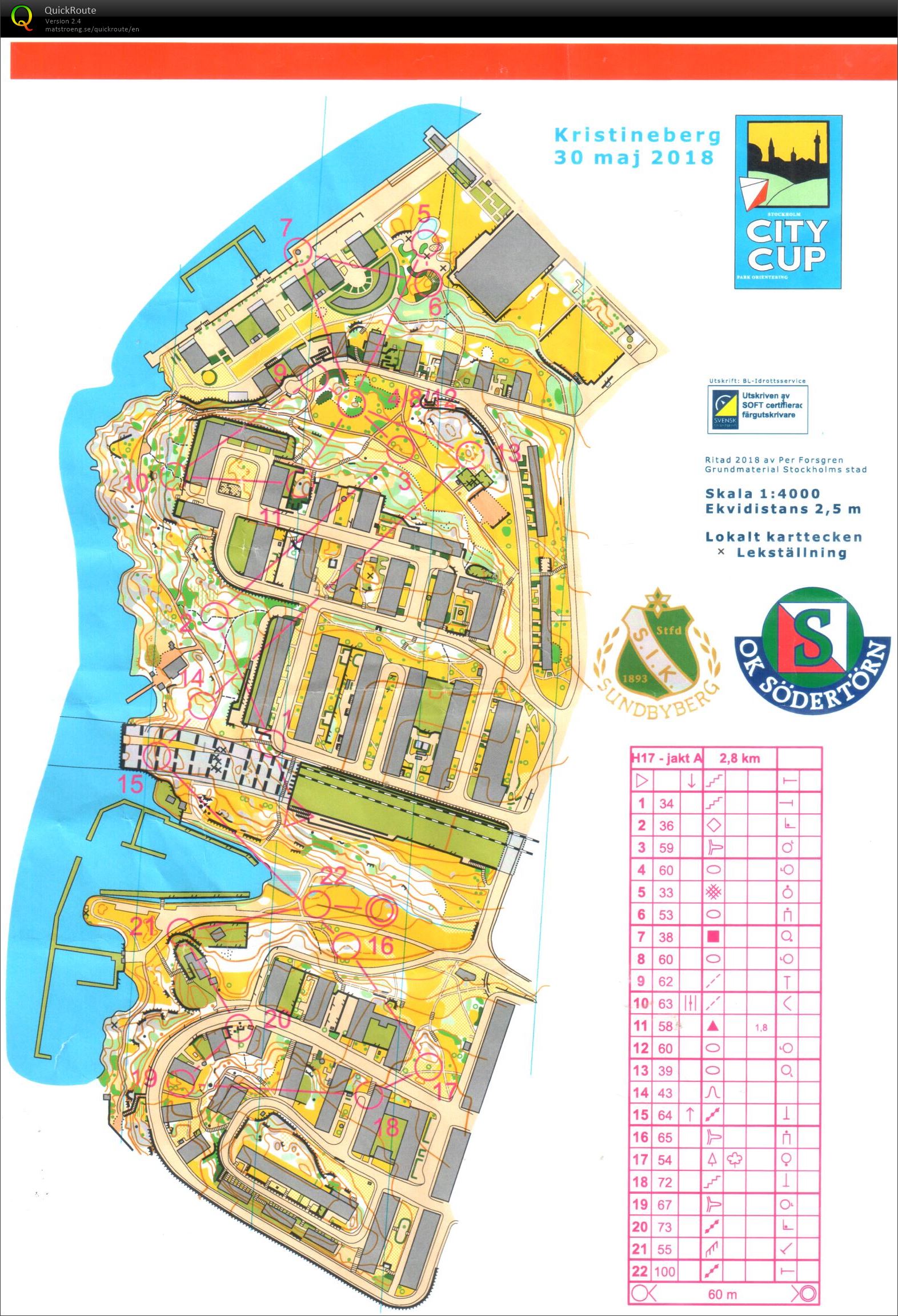 Stockholm City Cup 3 (30/05/2018)