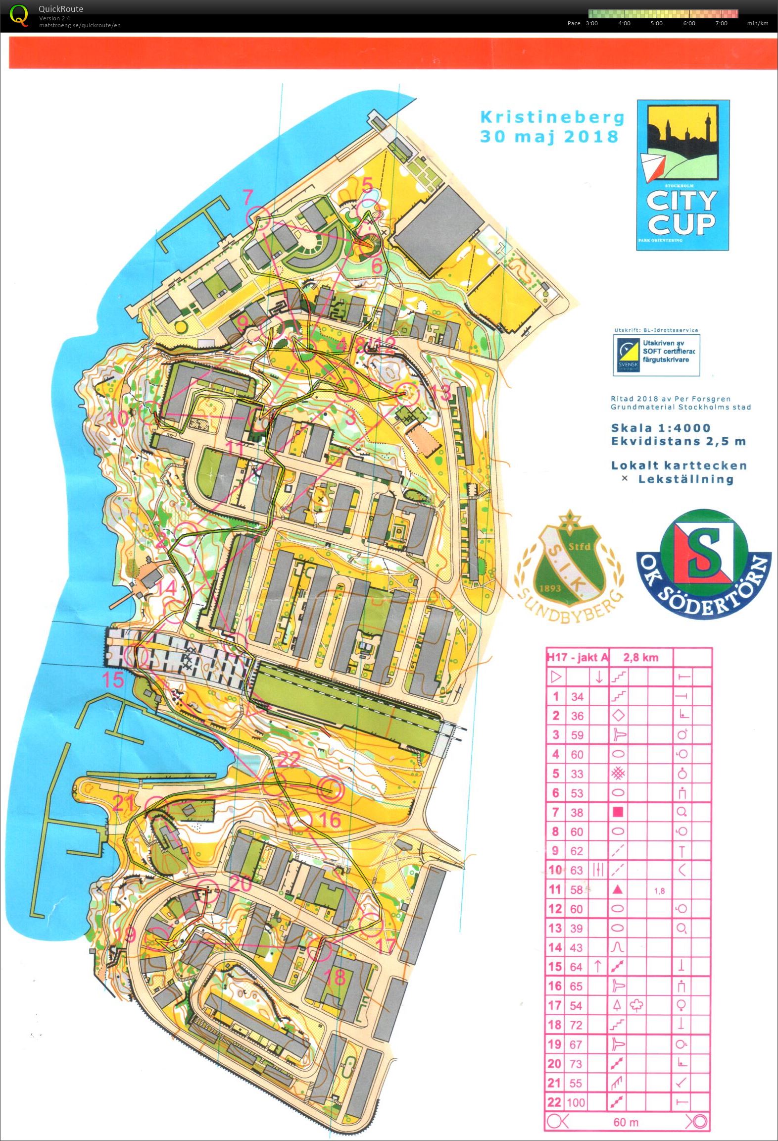 Stockholm City Cup 3 (30/05/2018)