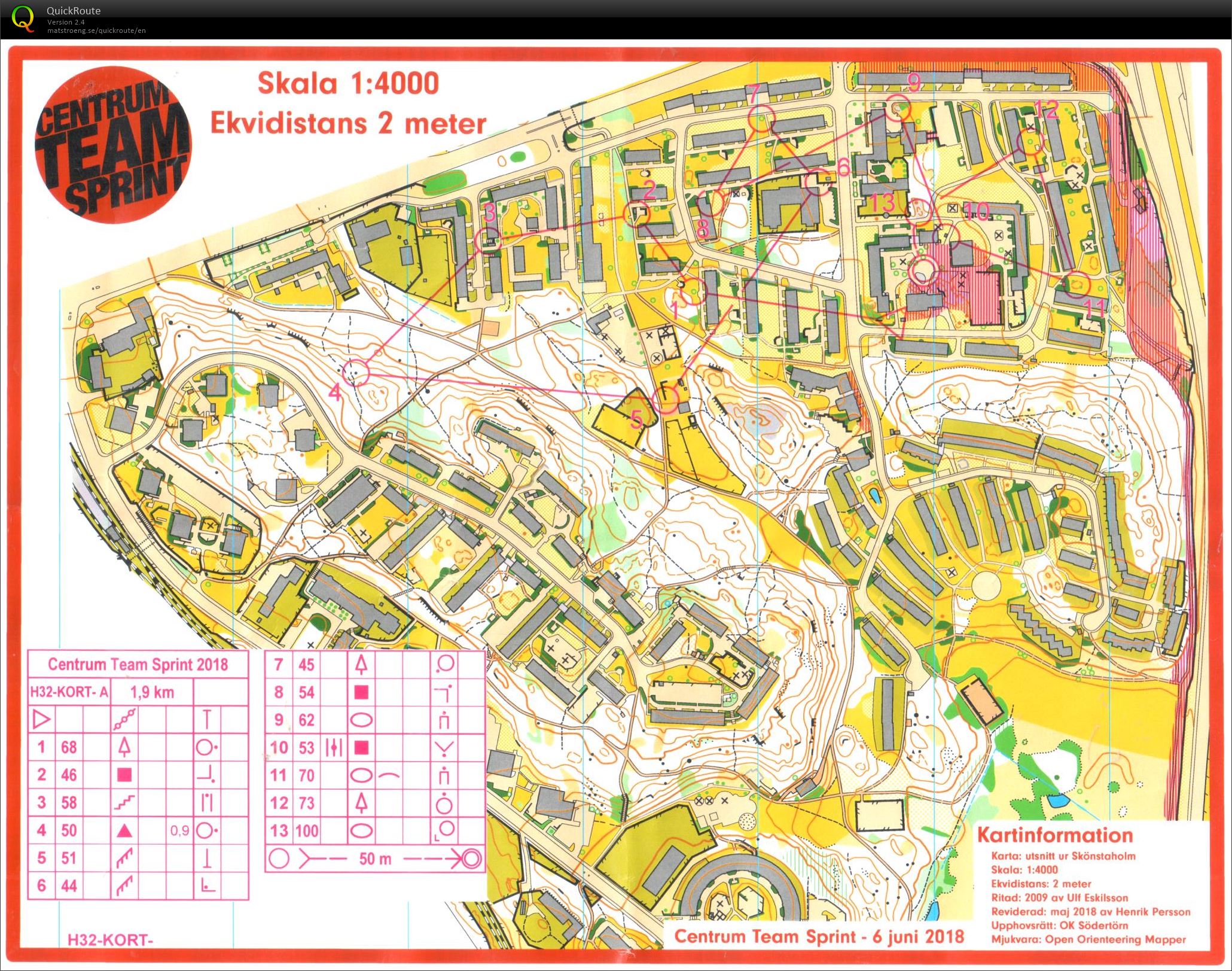 Centrum Team Sprint Sträcka 2 (06.06.2018)