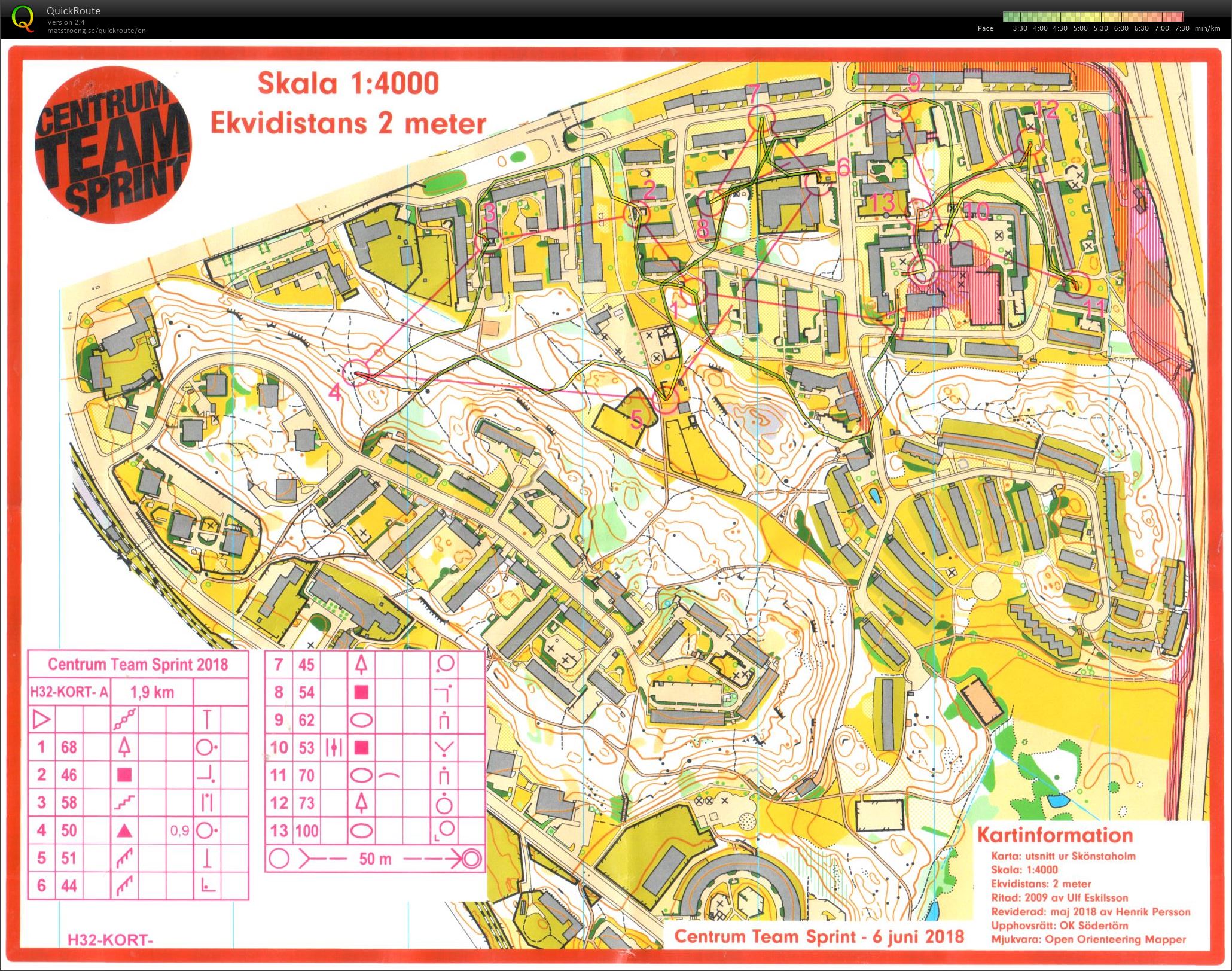 Centrum Team Sprint Sträcka 2 (06.06.2018)