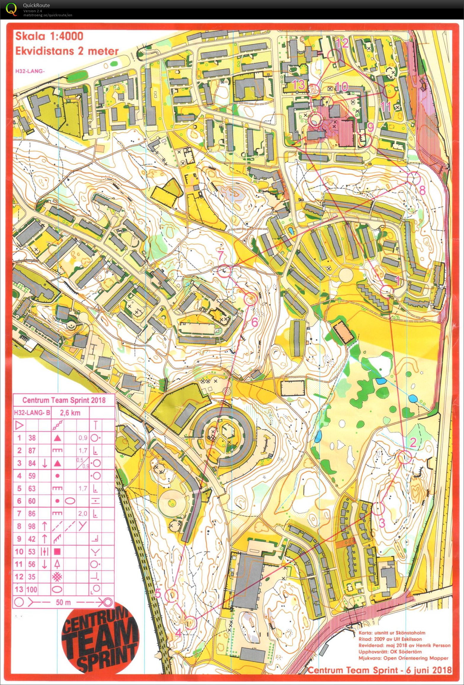 Centrum Team Sprint Sträcka 4 (06/06/2018)