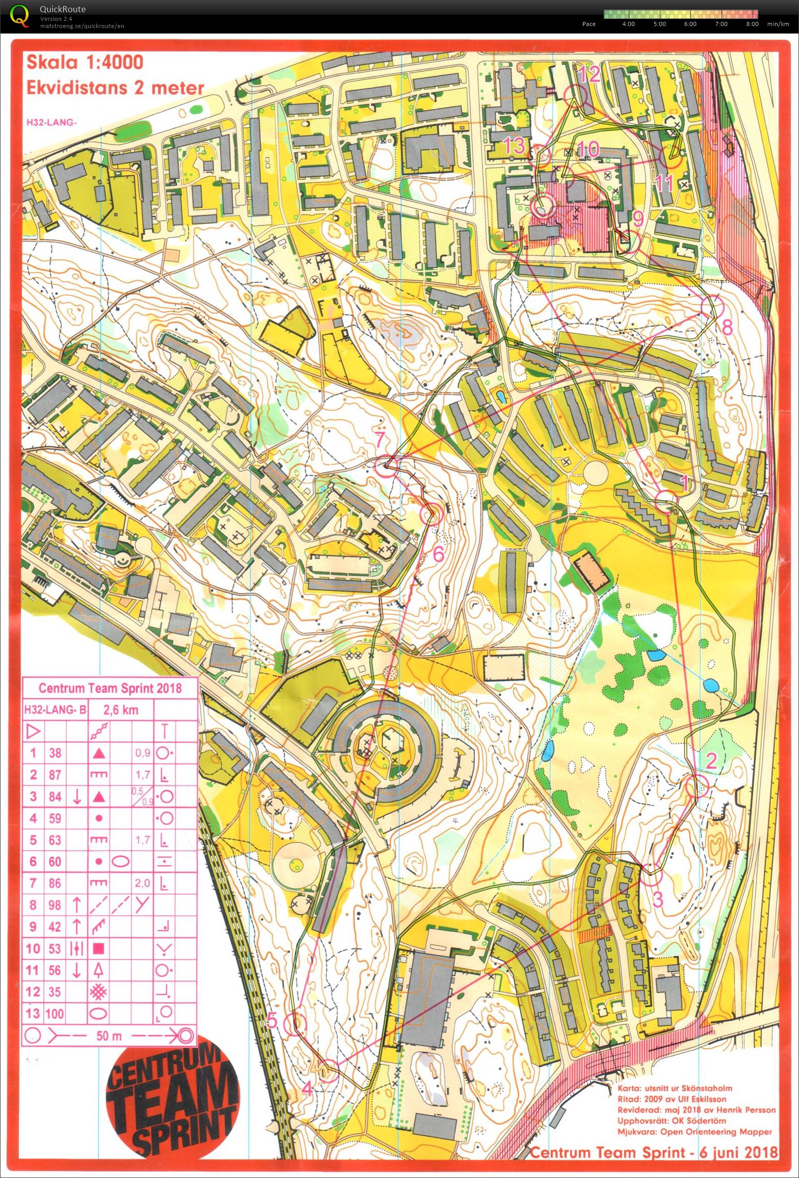 Centrum Team Sprint Sträcka 4 (06/06/2018)