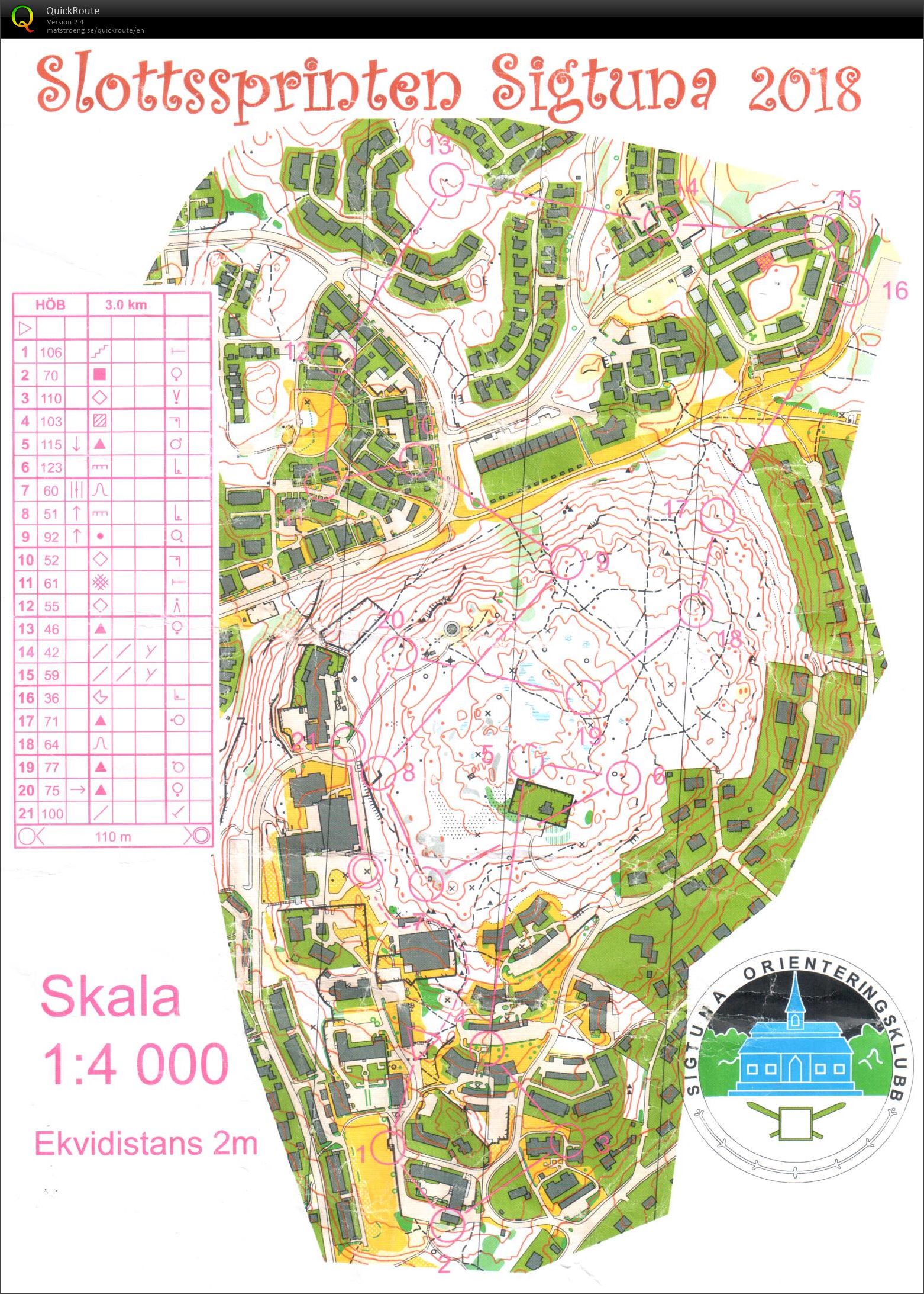 Slottssprinten 2-mannastafett (2018-06-09)