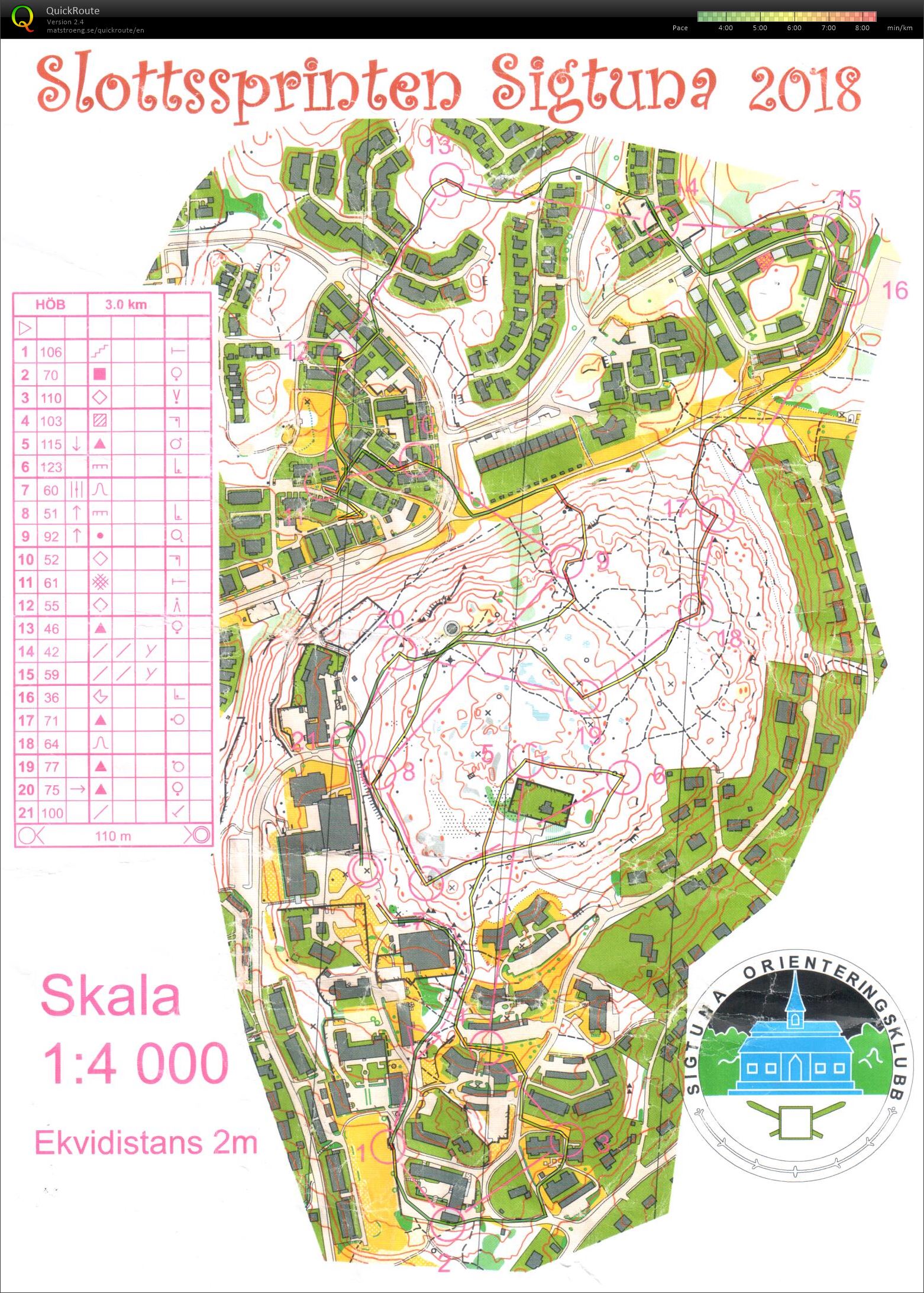 Slottssprinten 2-mannastafett (2018-06-09)