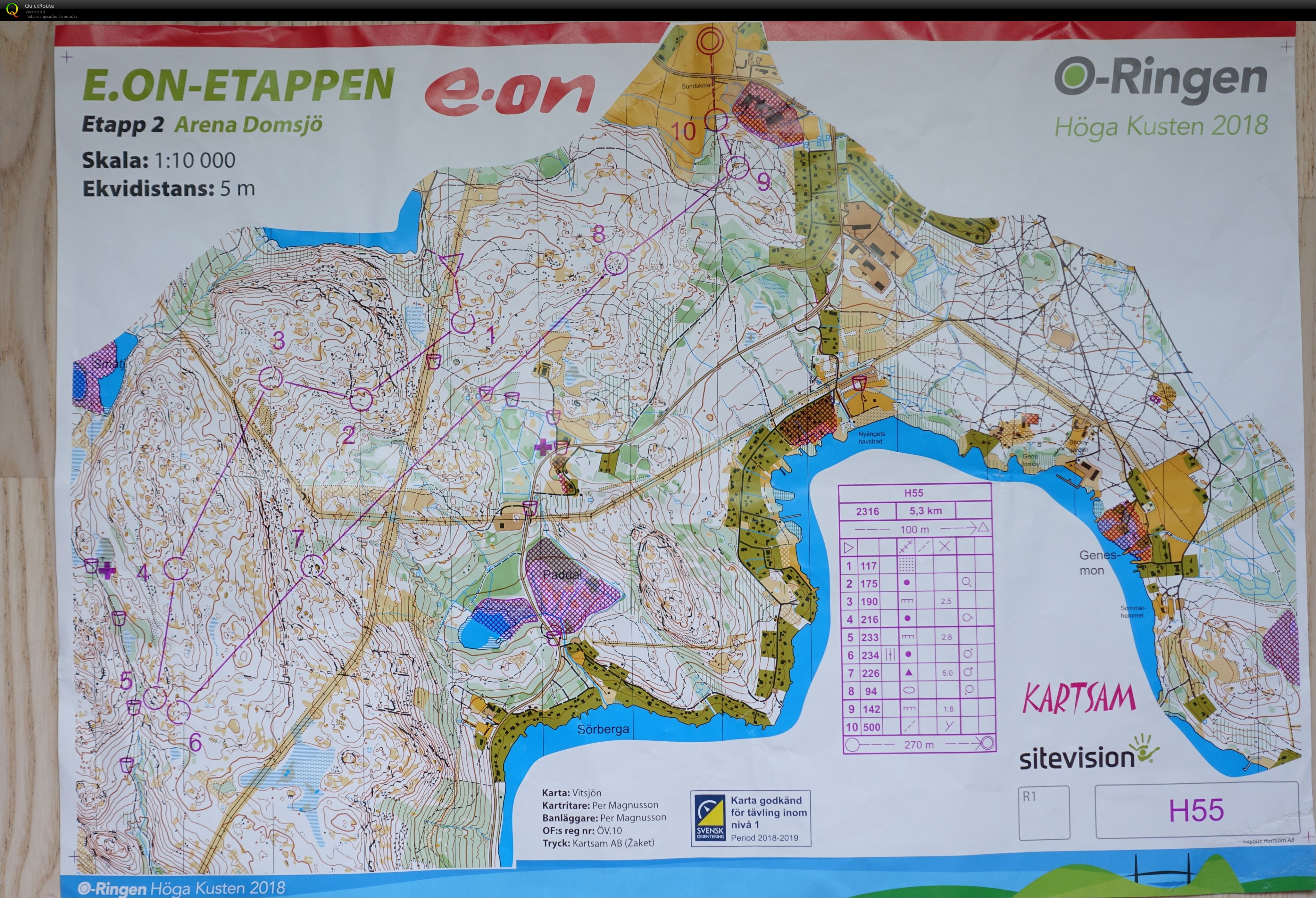 O-ringen E2 H55 (23.07.2018)