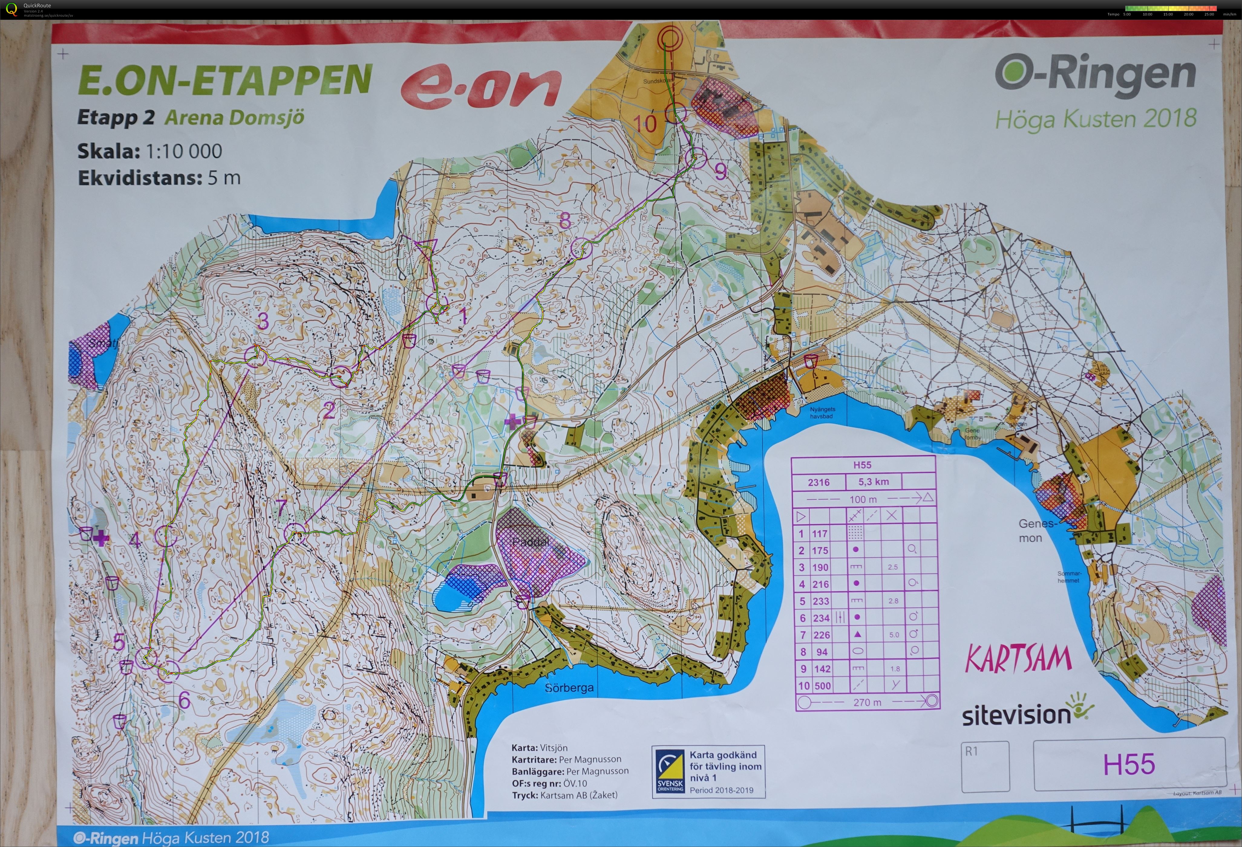 O-ringen E2 H55 (23.07.2018)