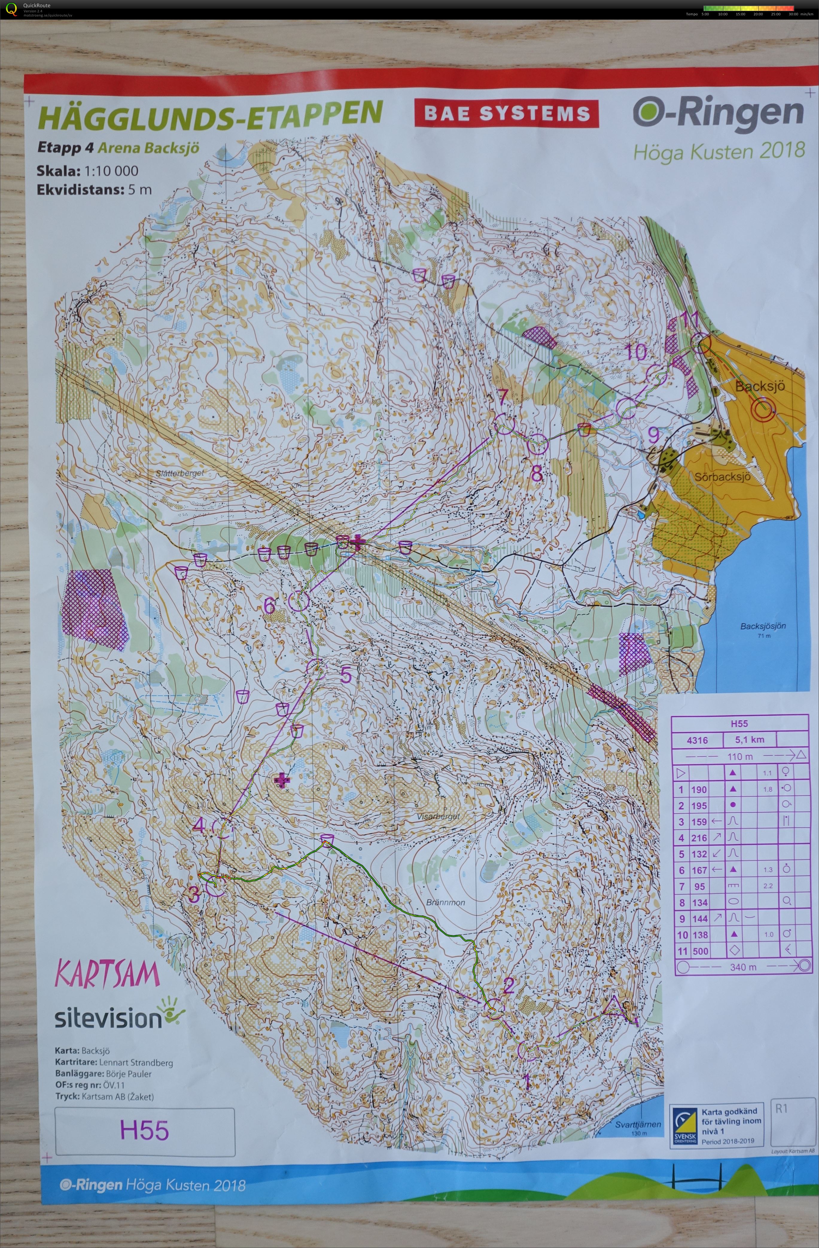 O-ringen E4 H55 (26/07/2018)