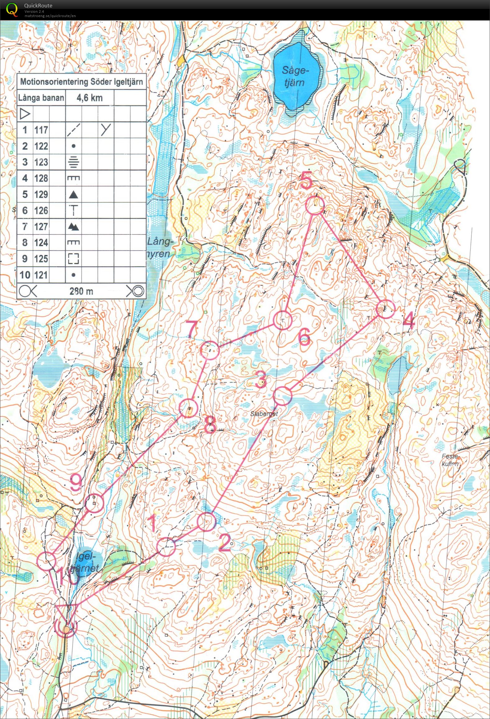 Motionsorientering Söder Igeltjärn (19/06/2018)