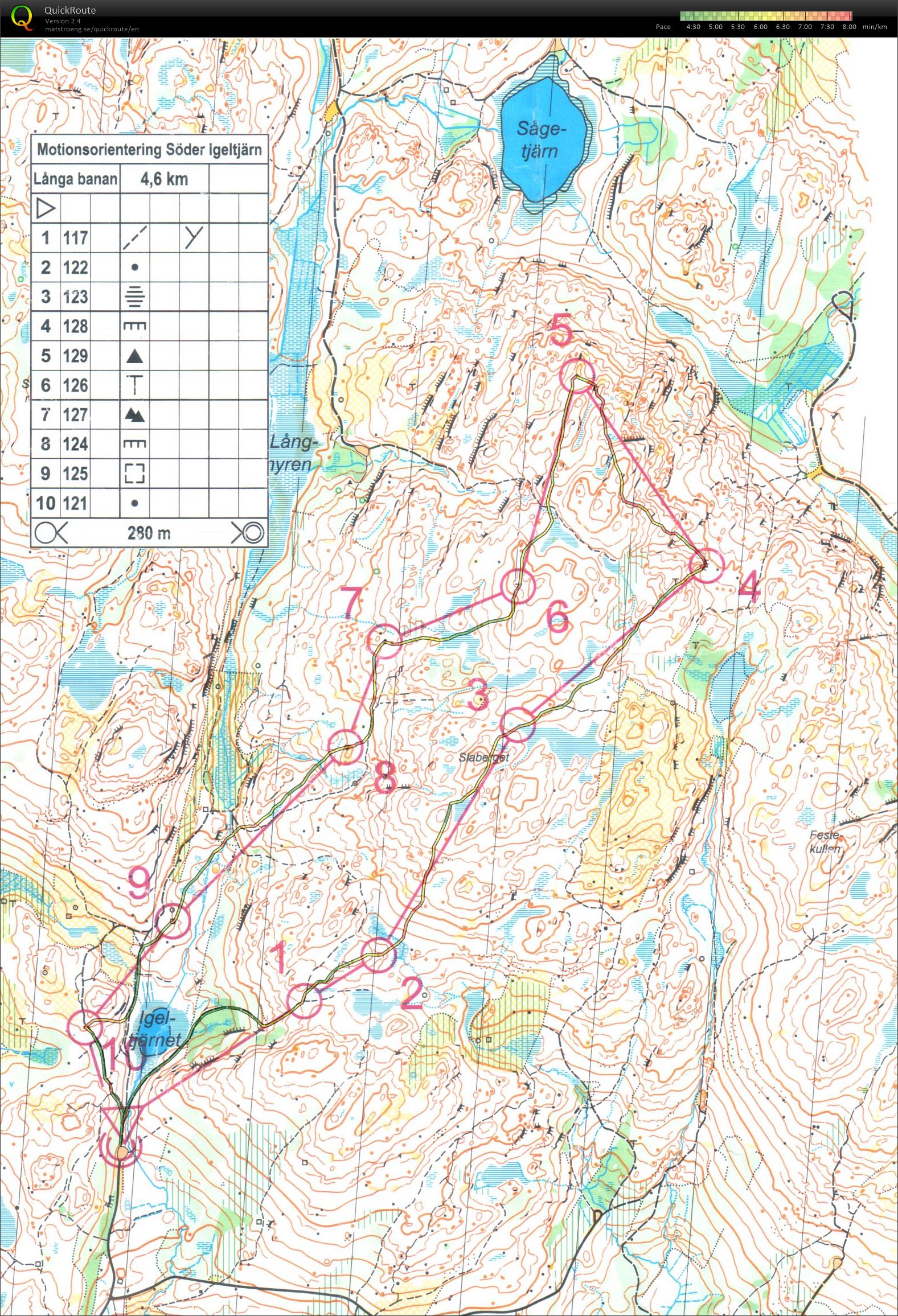 Motionsorientering Söder Igeltjärn (19/06/2018)