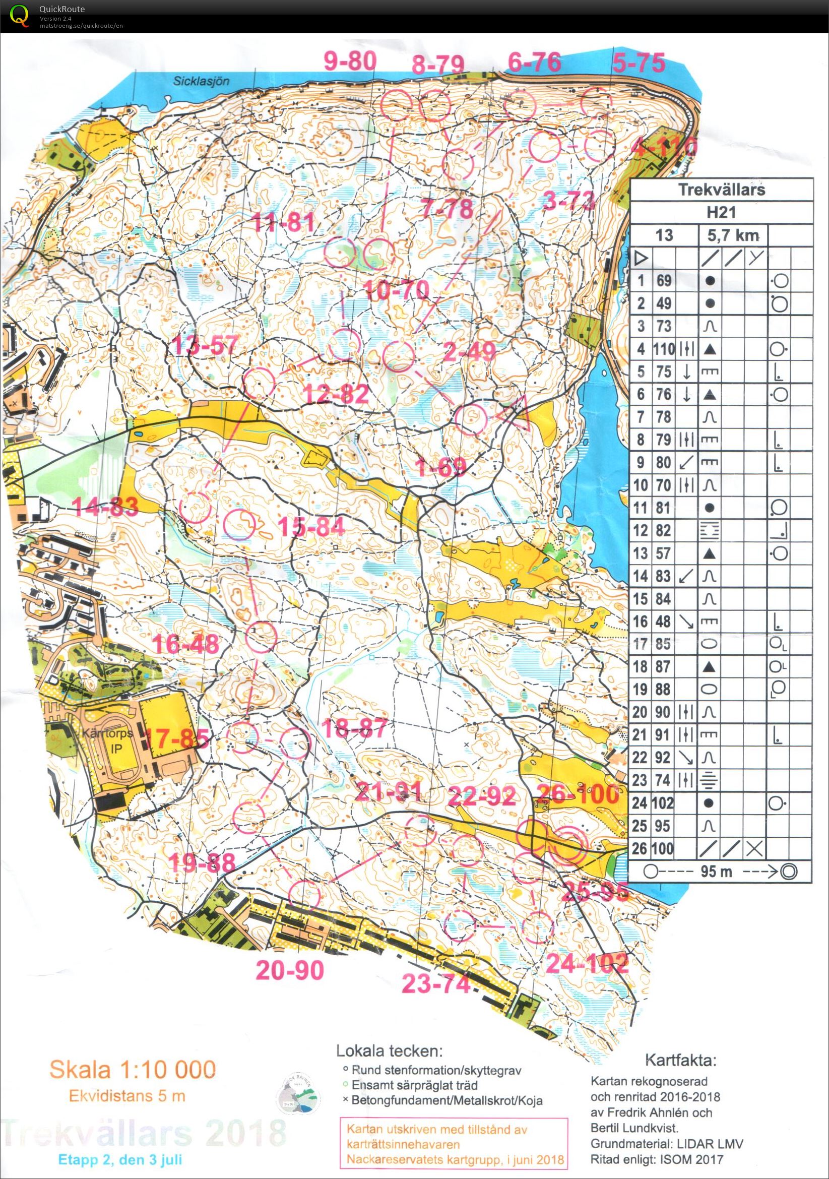 Trekvällars E2 (03.07.2018)