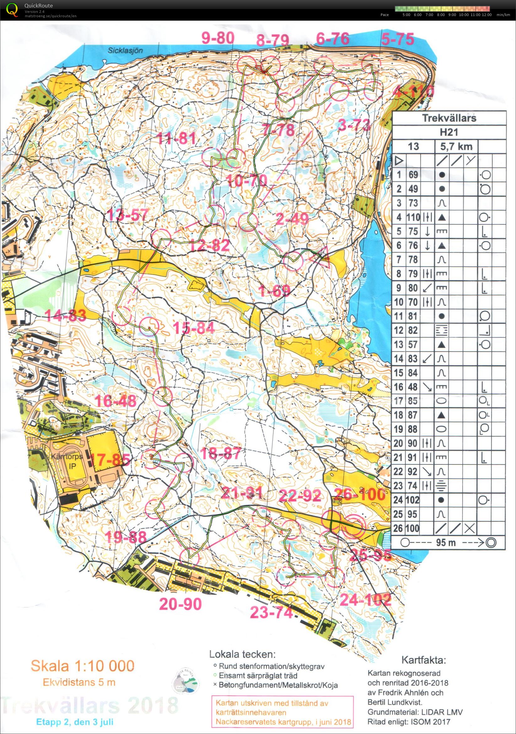 Trekvällars E2 (03.07.2018)