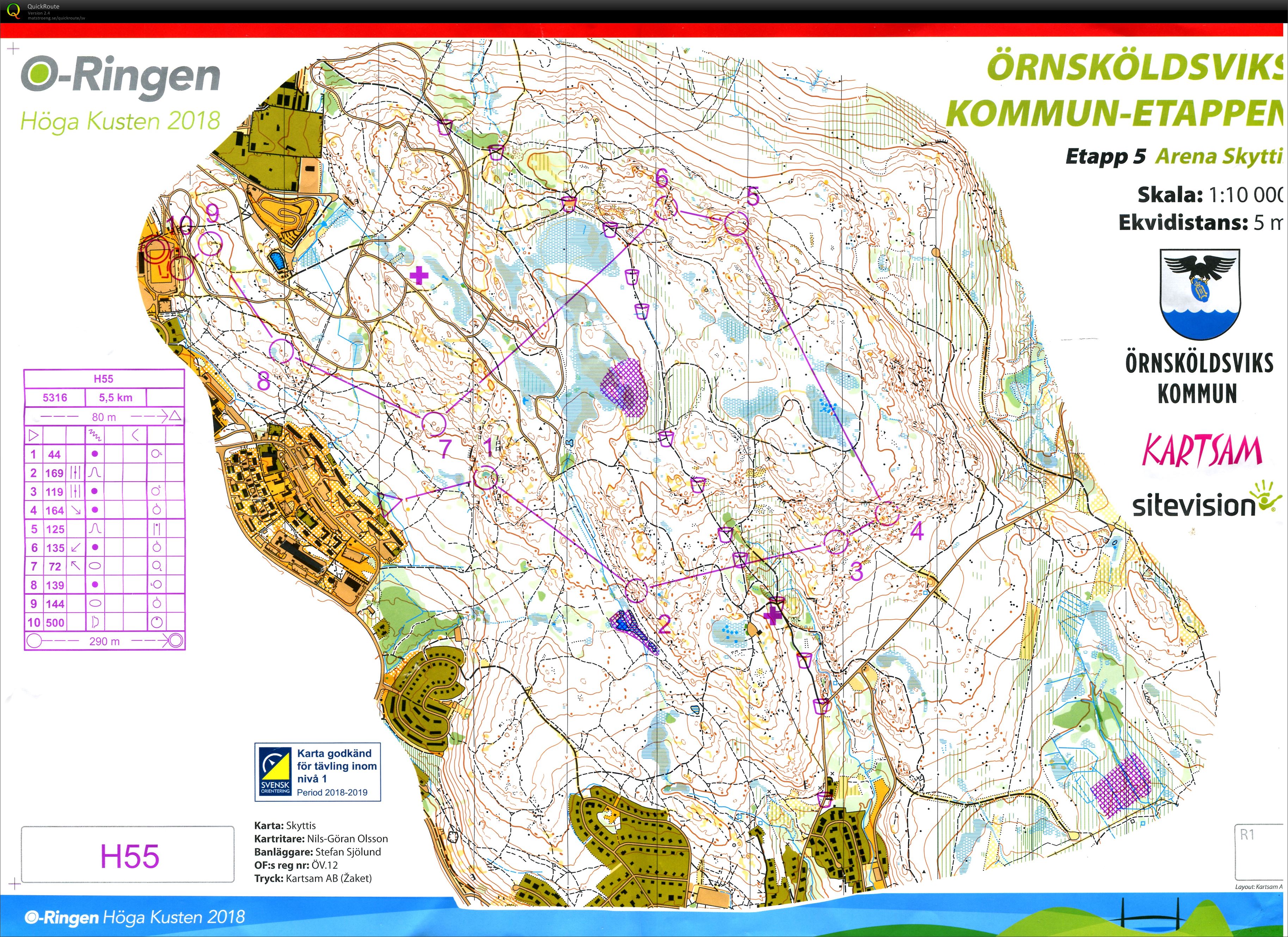 O-ringen E5 H55 (27/07/2018)