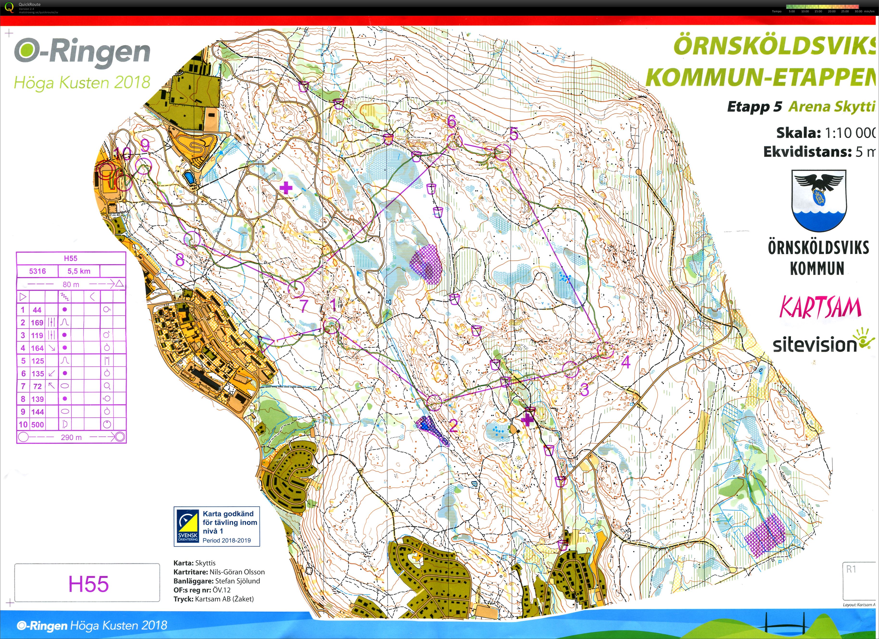 O-ringen E5 H55 (27/07/2018)