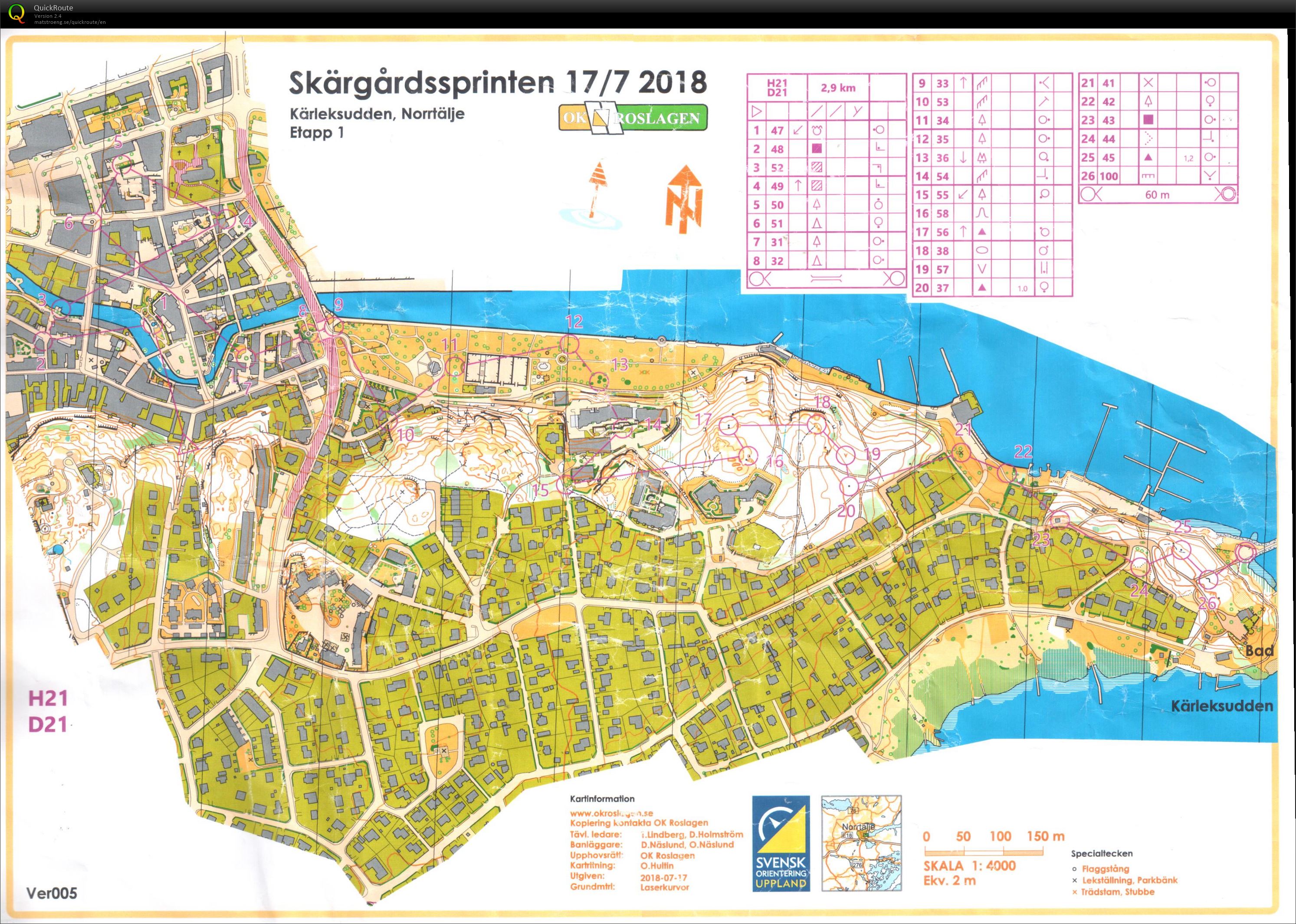 Skärgårdssprinten E1 (17.07.2018)