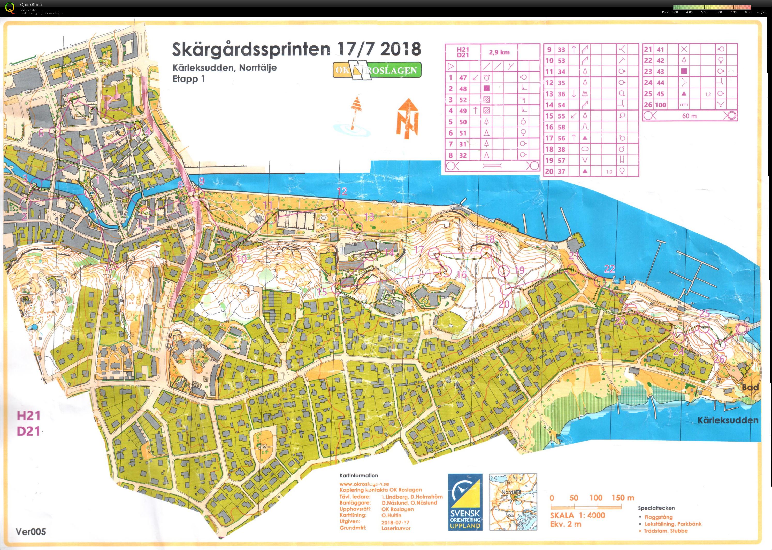 Skärgårdssprinten E1 (17.07.2018)