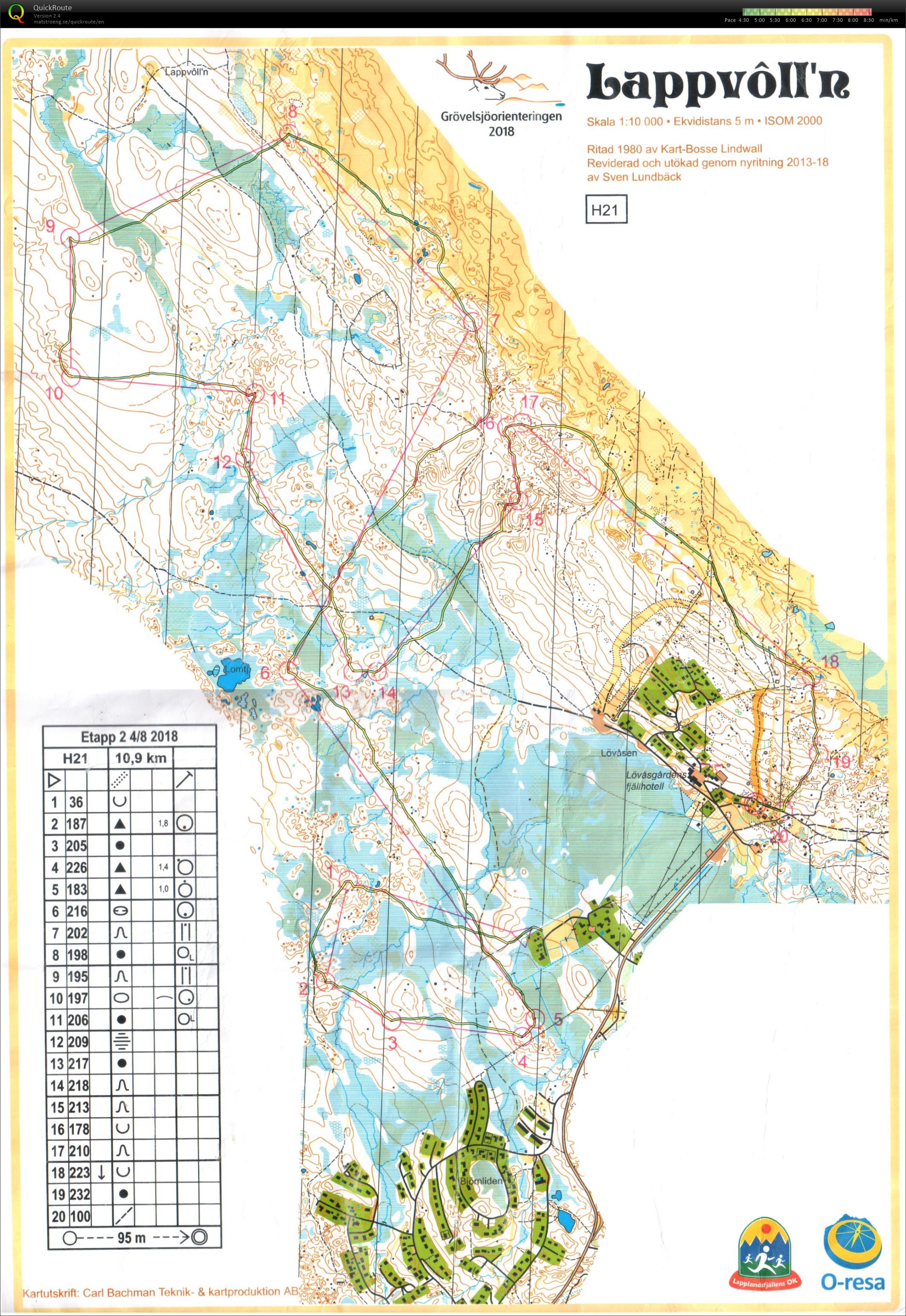 Grövelsjöorienteringen E2 (04/08/2018)