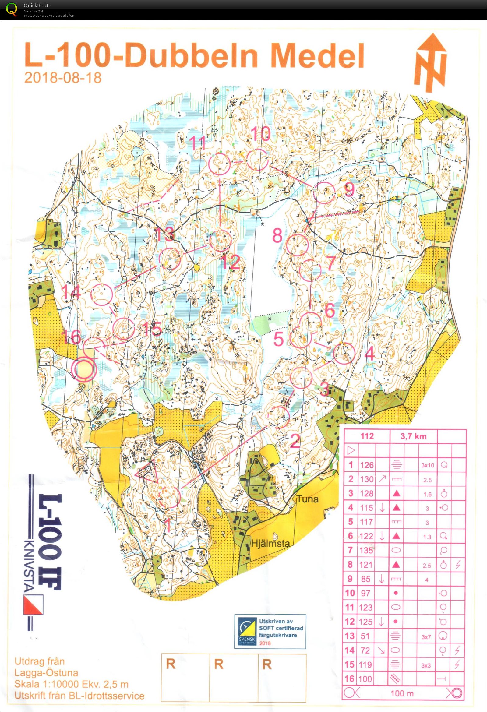 Långhundradubbeln Medel (18/08/2018)