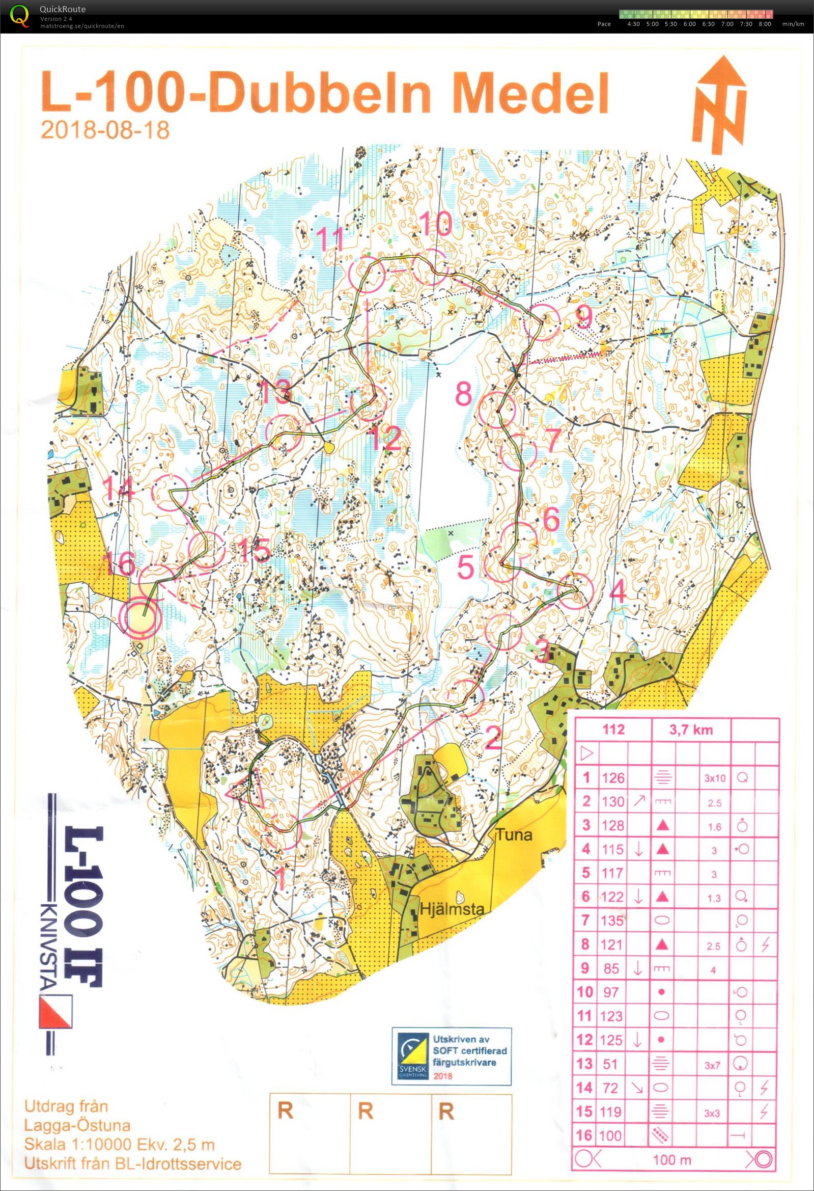 Långhundradubbeln Medel (18/08/2018)