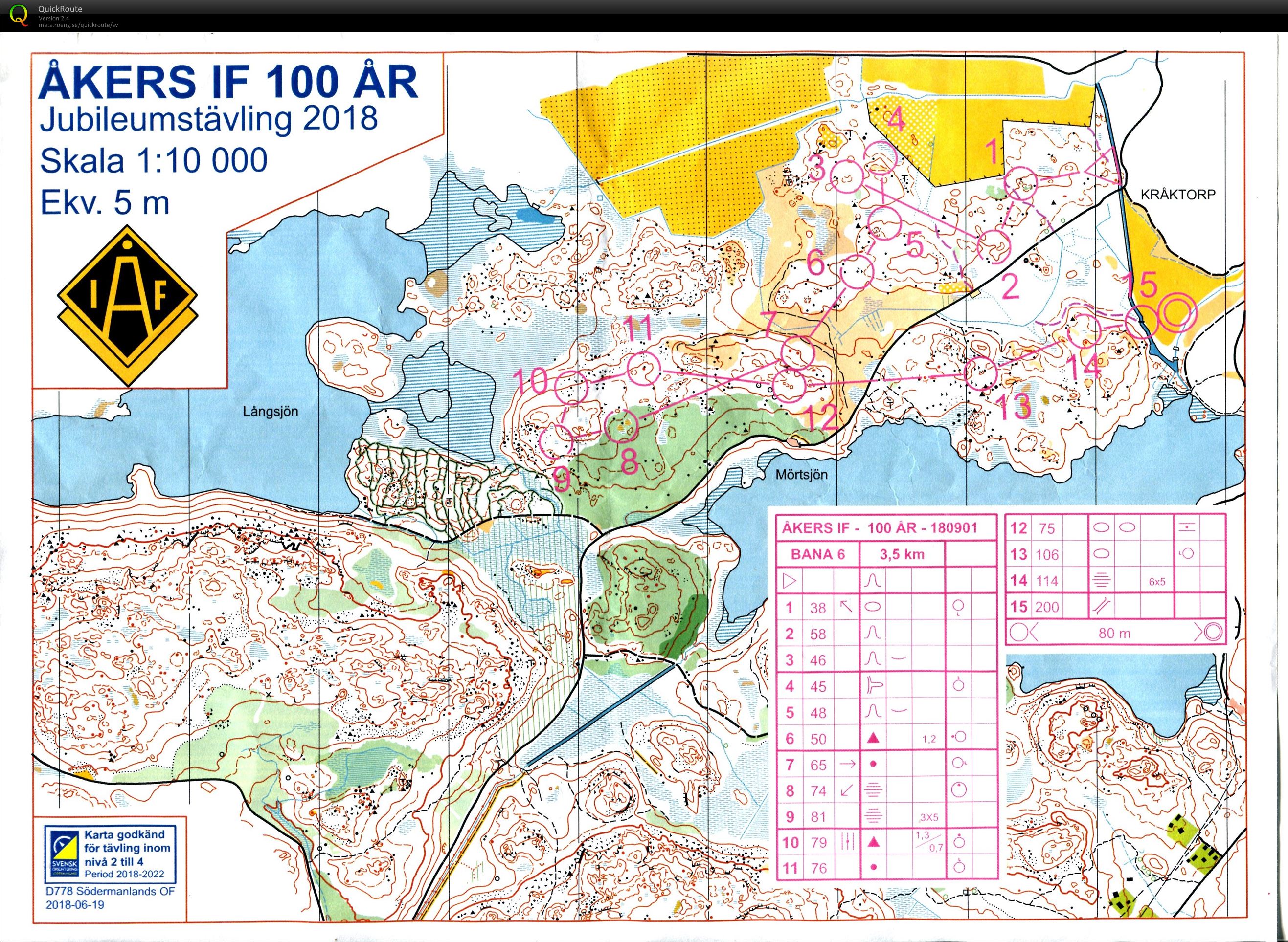 Åkers IF 100 år MEdel H55 (2018-09-01)