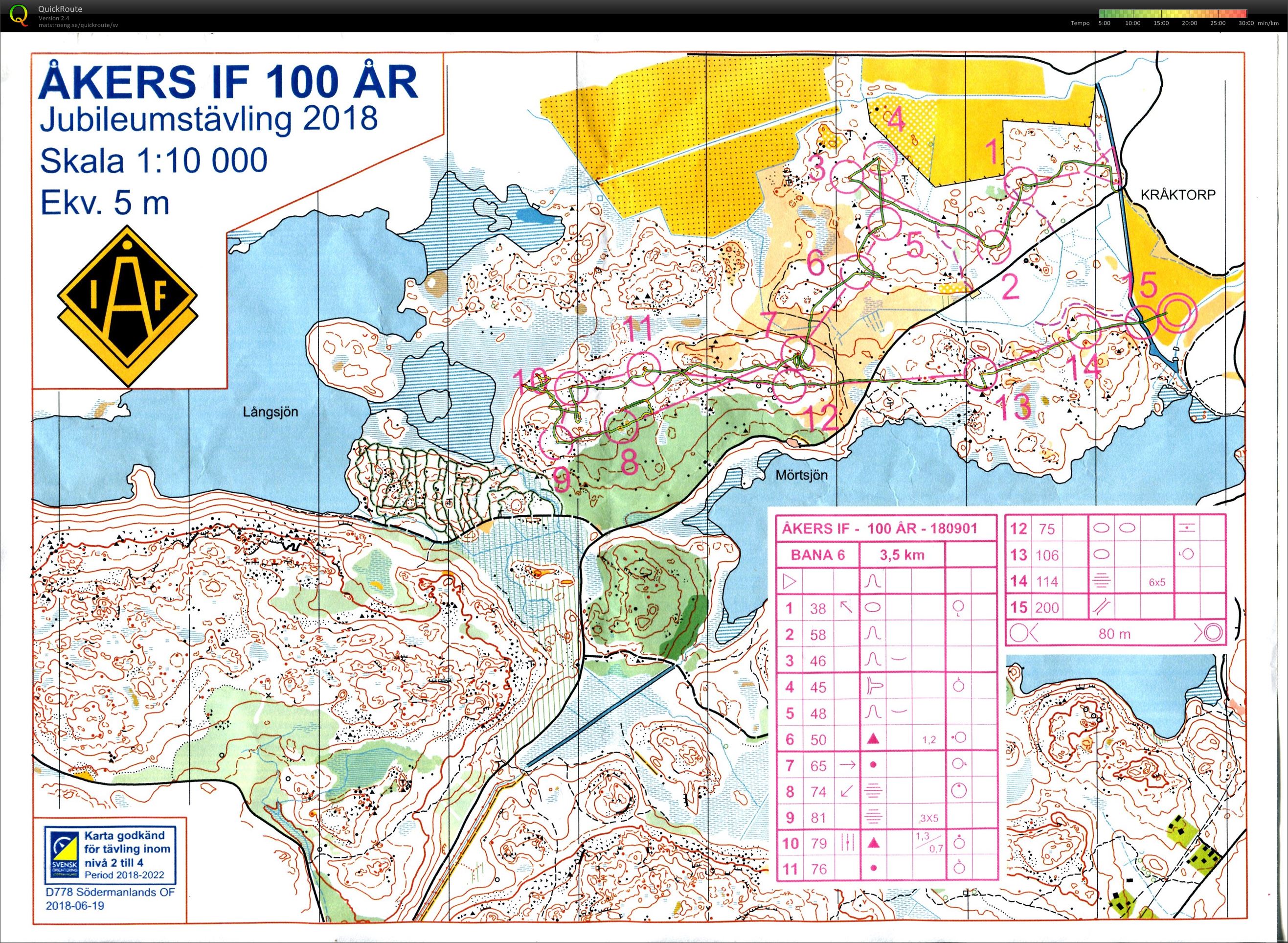 Åkers IF 100 år MEdel H55 (2018-09-01)