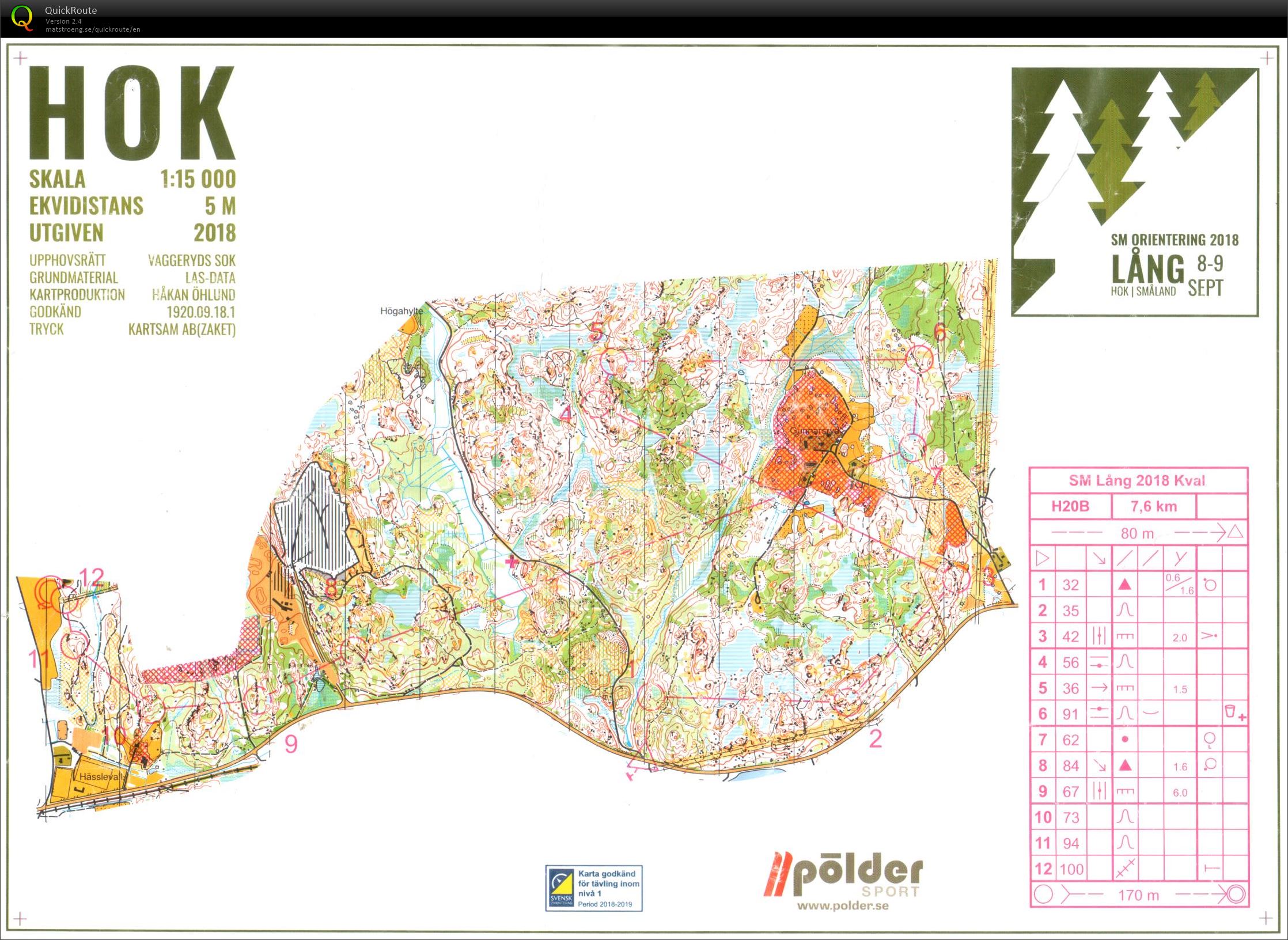 SM Långdistans Kval (2018-09-08)