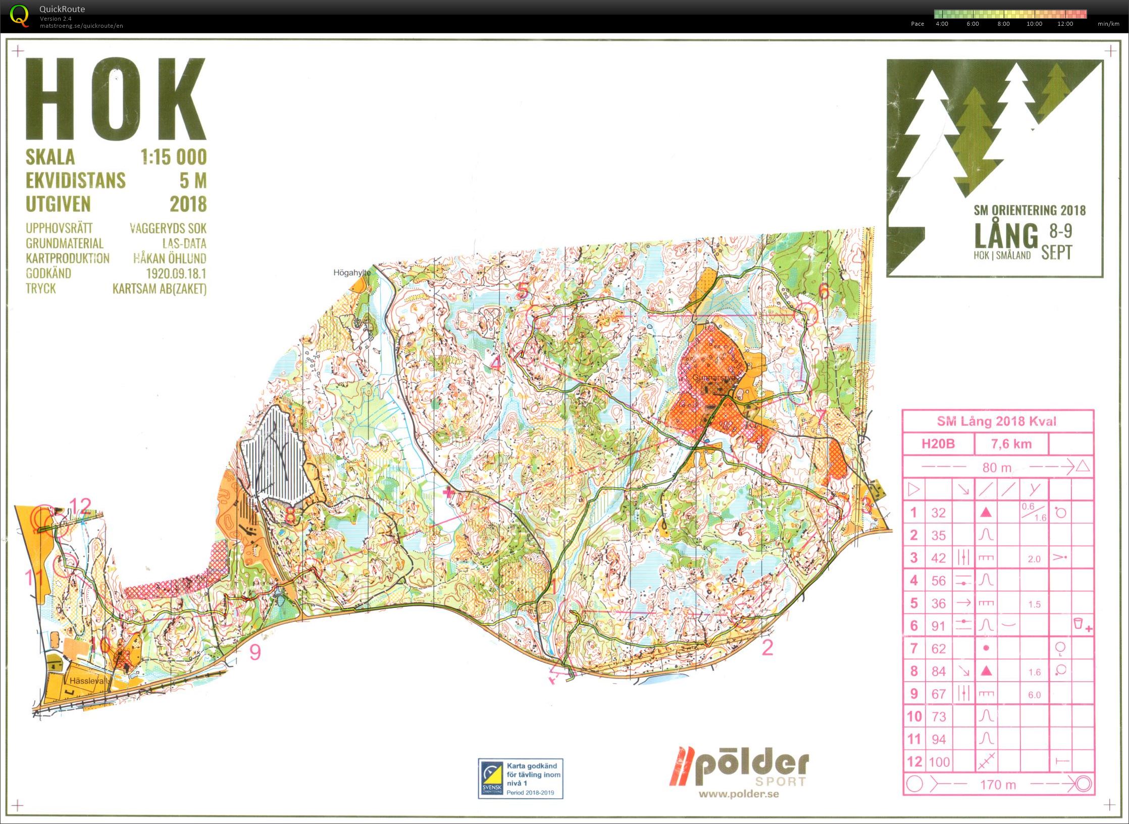 SM Långdistans Kval (2018-09-08)