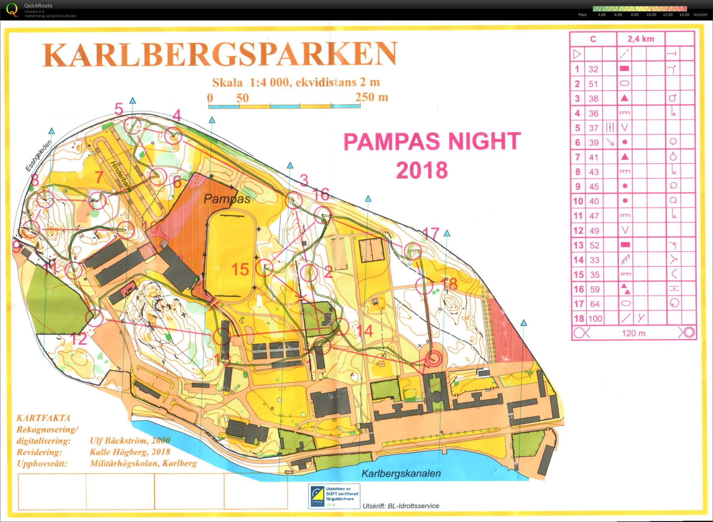 Pampas Night (24/10/2018)