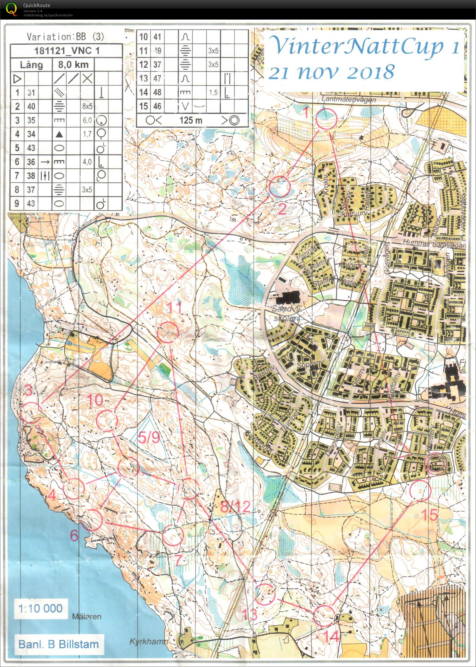 Vinternattcup 1 (21/11/2018)