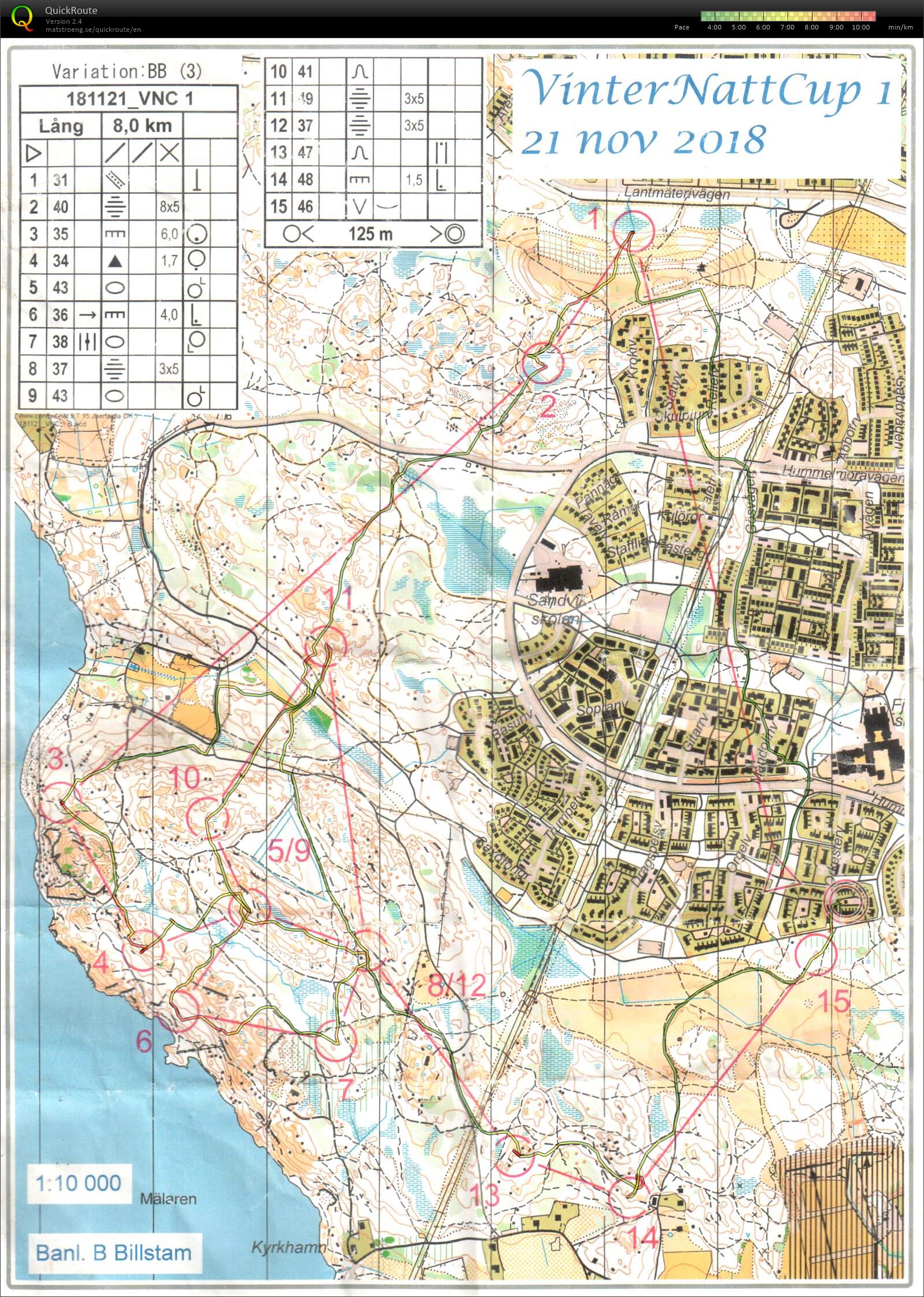 Vinternattcup 1 (21/11/2018)