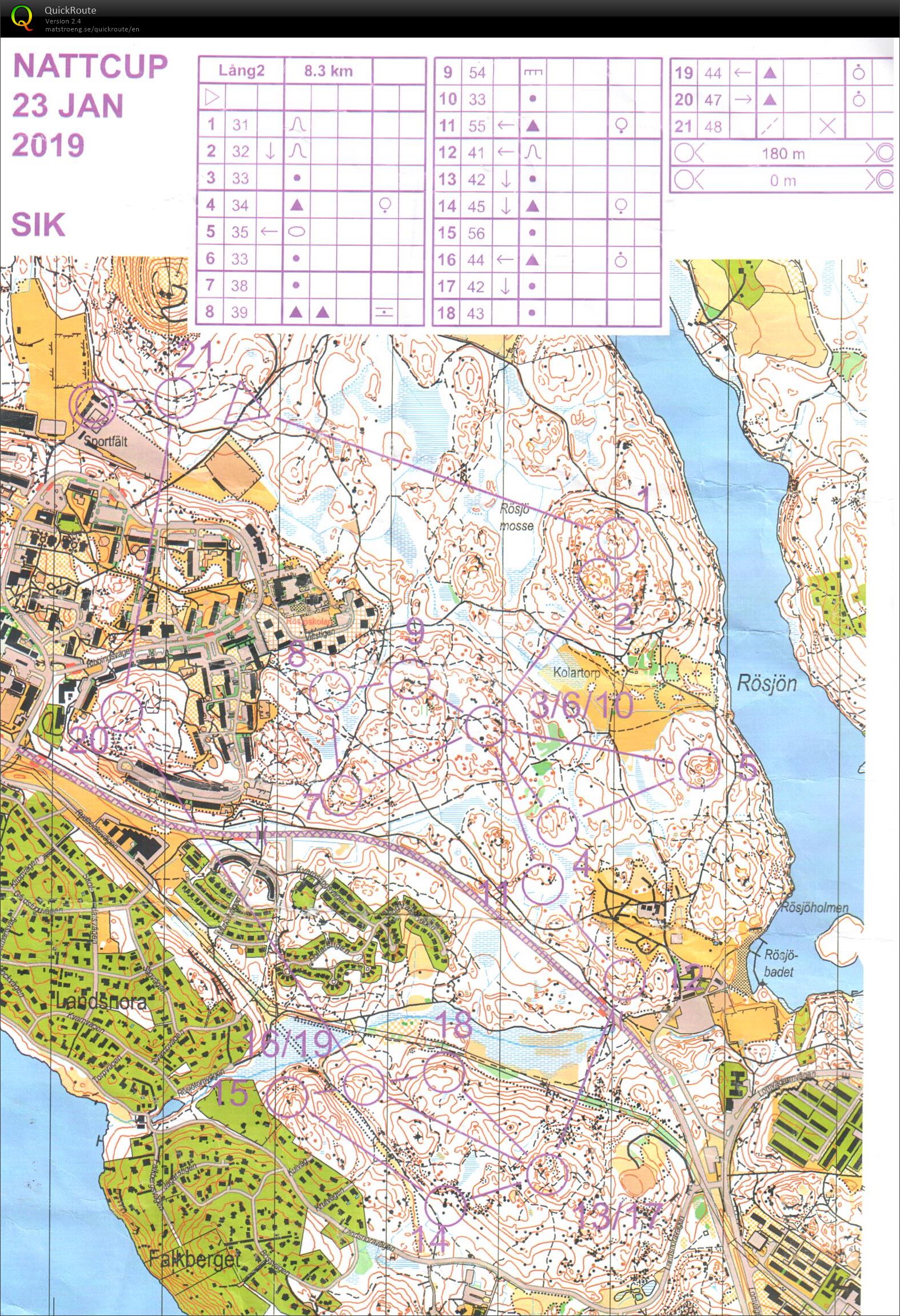 Vinternattcup 3 (23/01/2019)