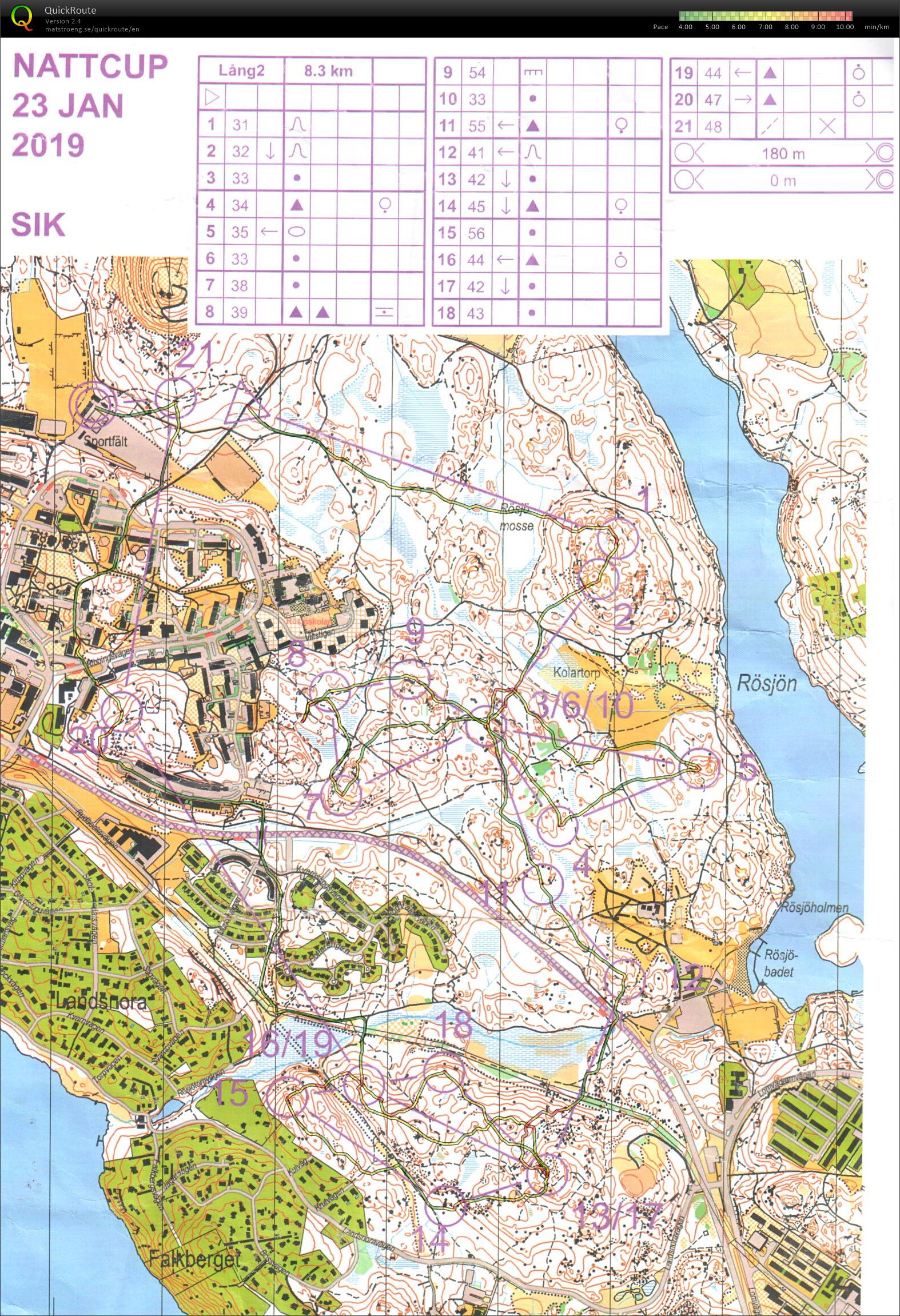 Vinternattcup 3 (23/01/2019)