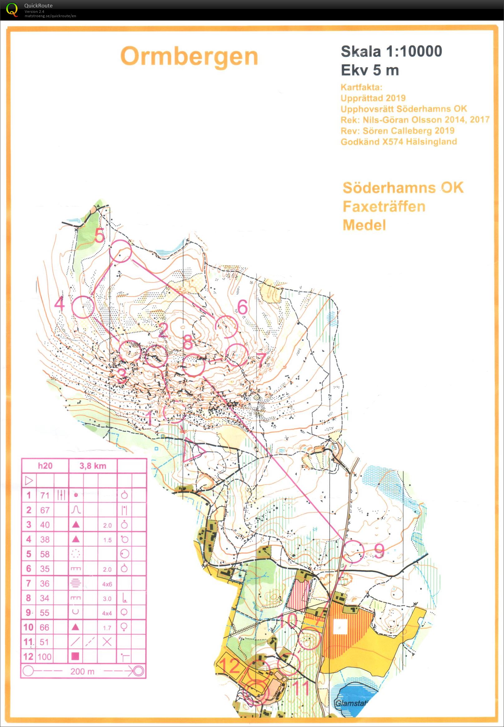Faxeträffen Medel (18/05/2019)