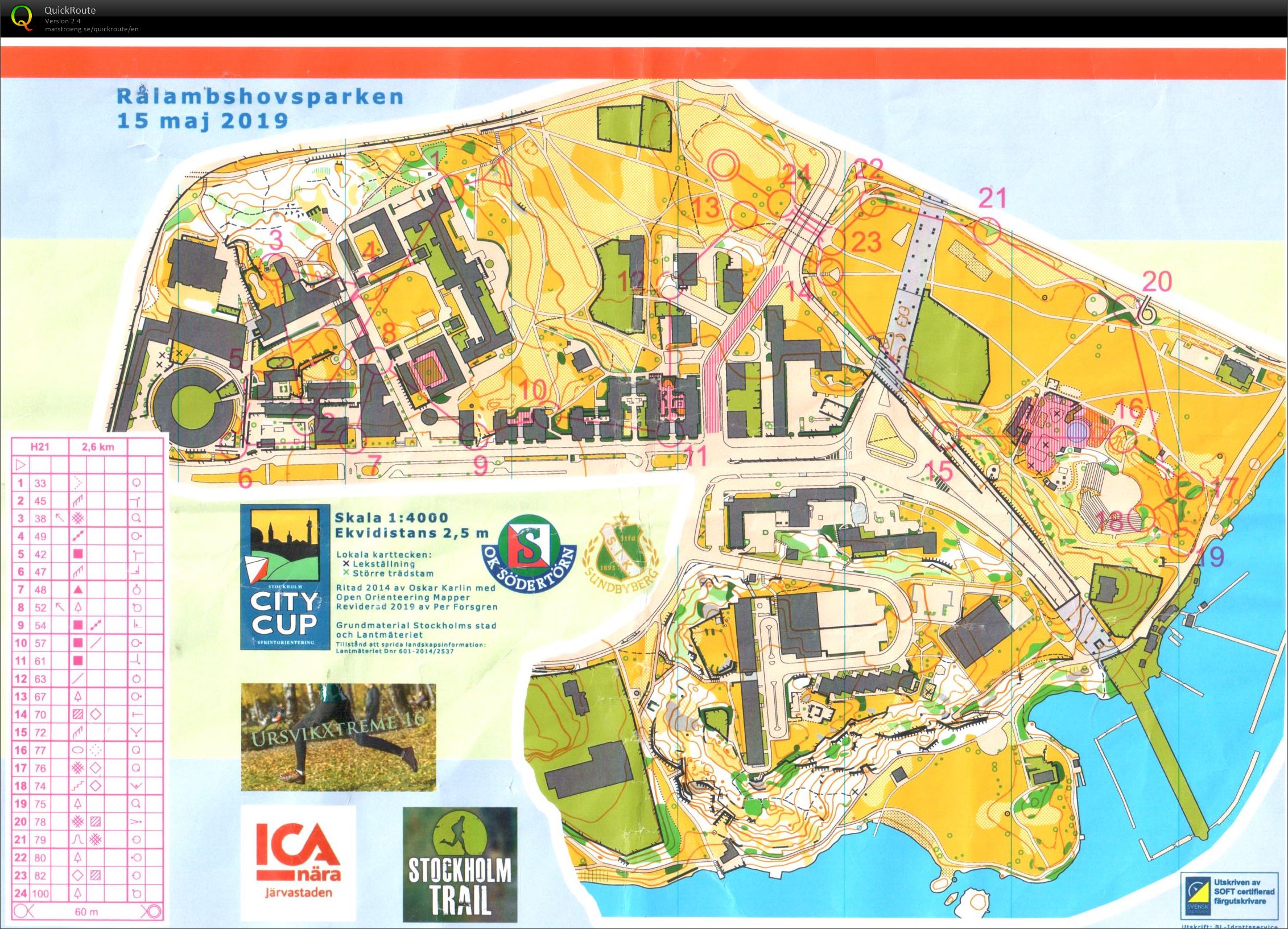 Stockholm City Cup 1 (15/05/2019)