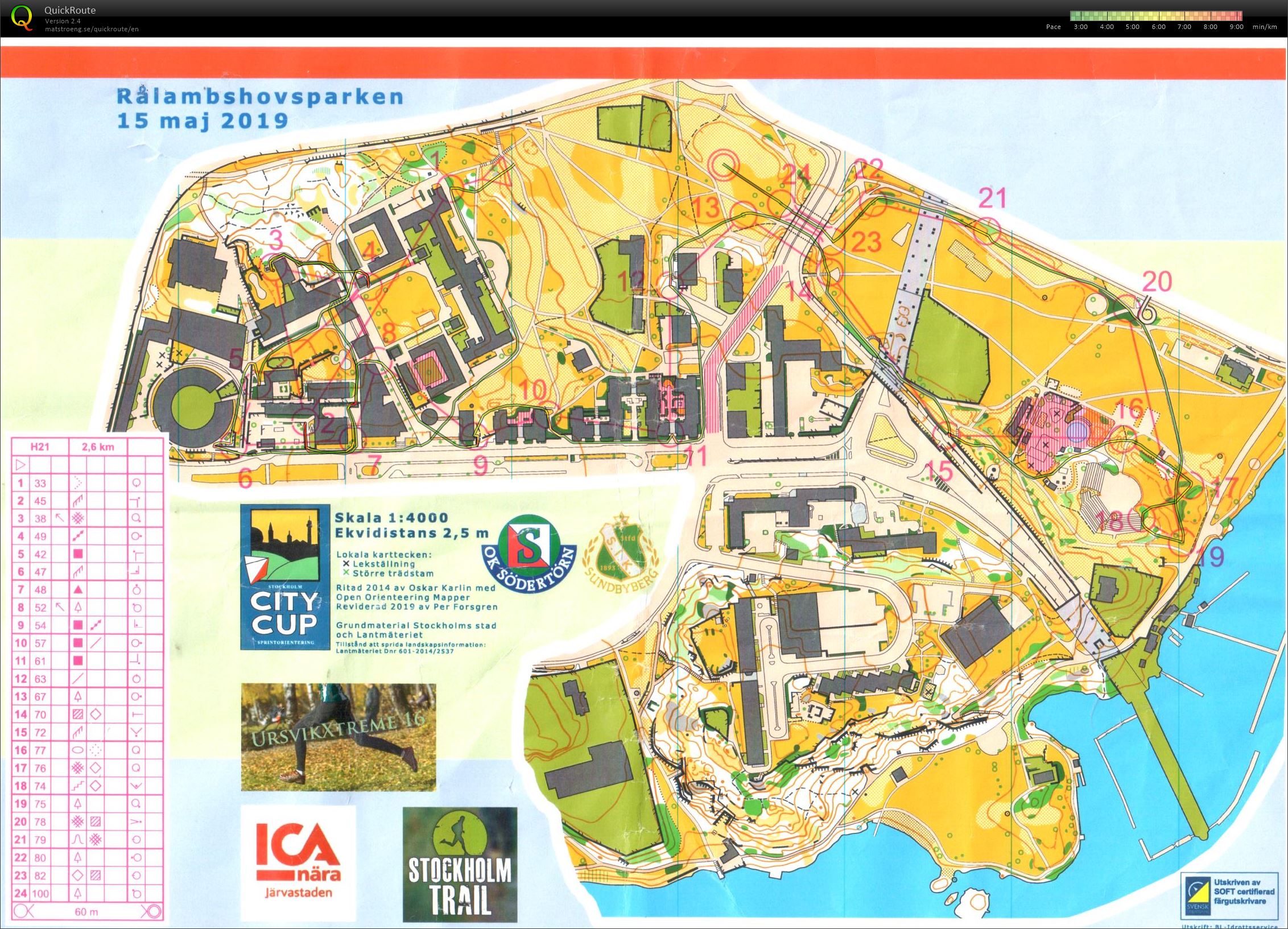 Stockholm City Cup 1 (15/05/2019)
