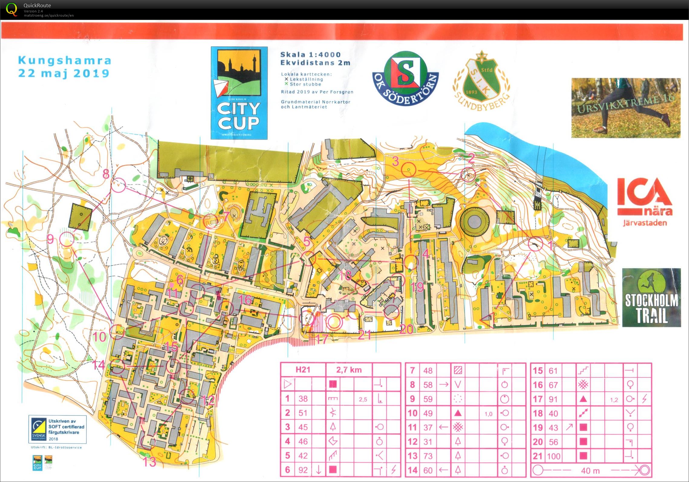 Stockholm City Cup 2 (22/05/2019)