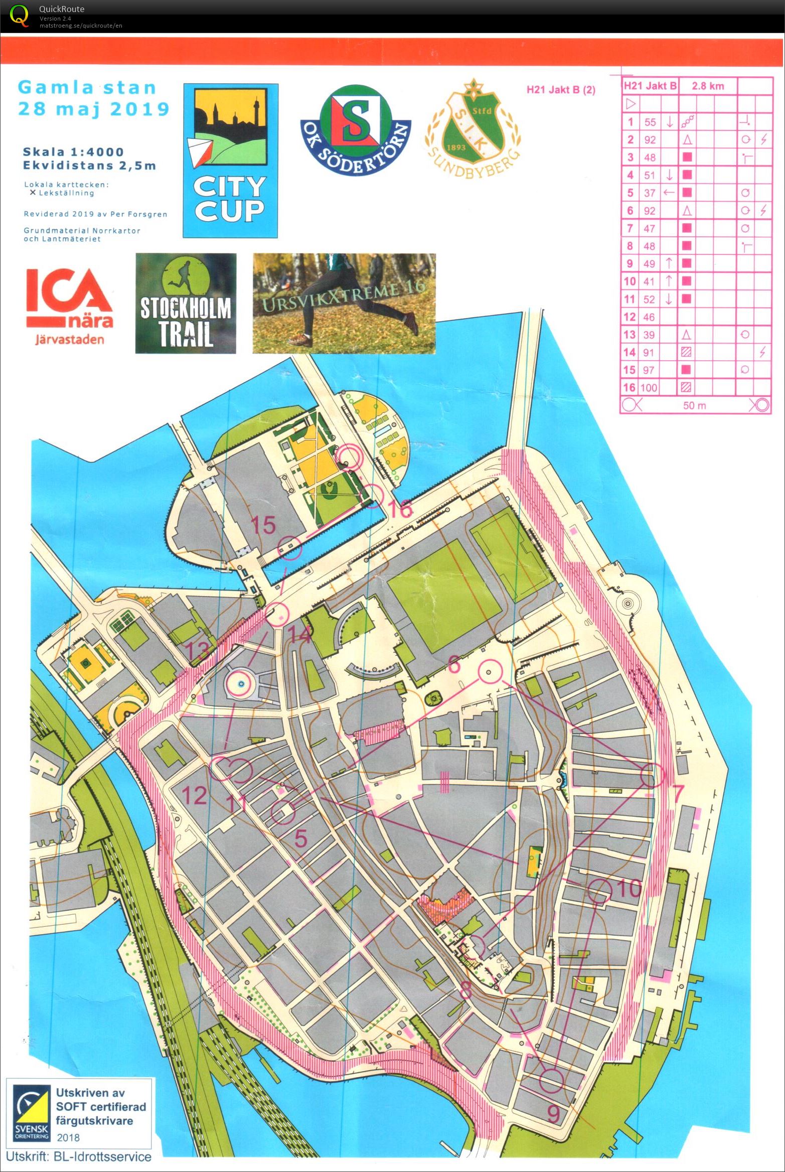 Stockholm City Cup 3 Del 2 (2019-05-28)
