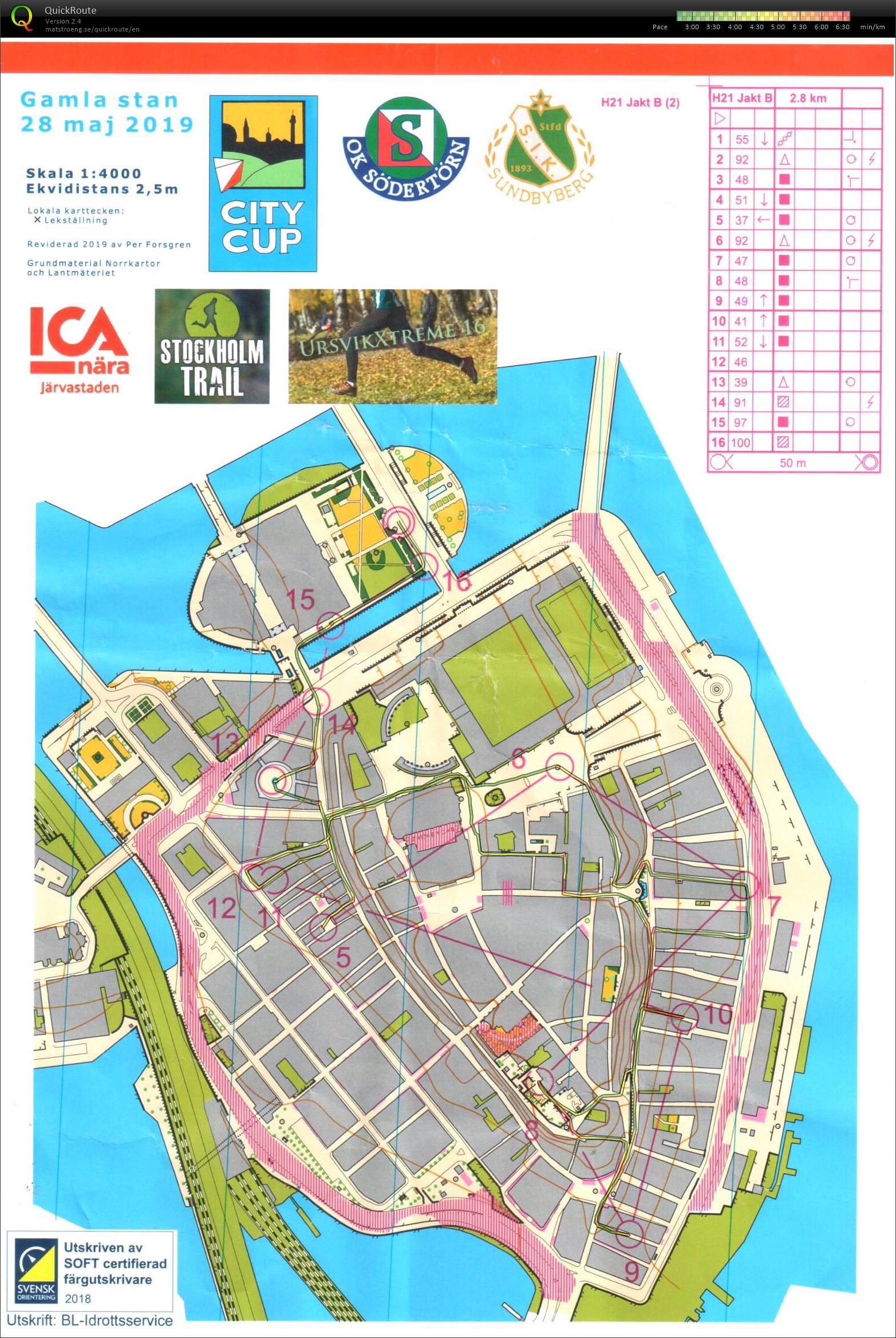 Stockholm City Cup 3 Del 2 (2019-05-28)