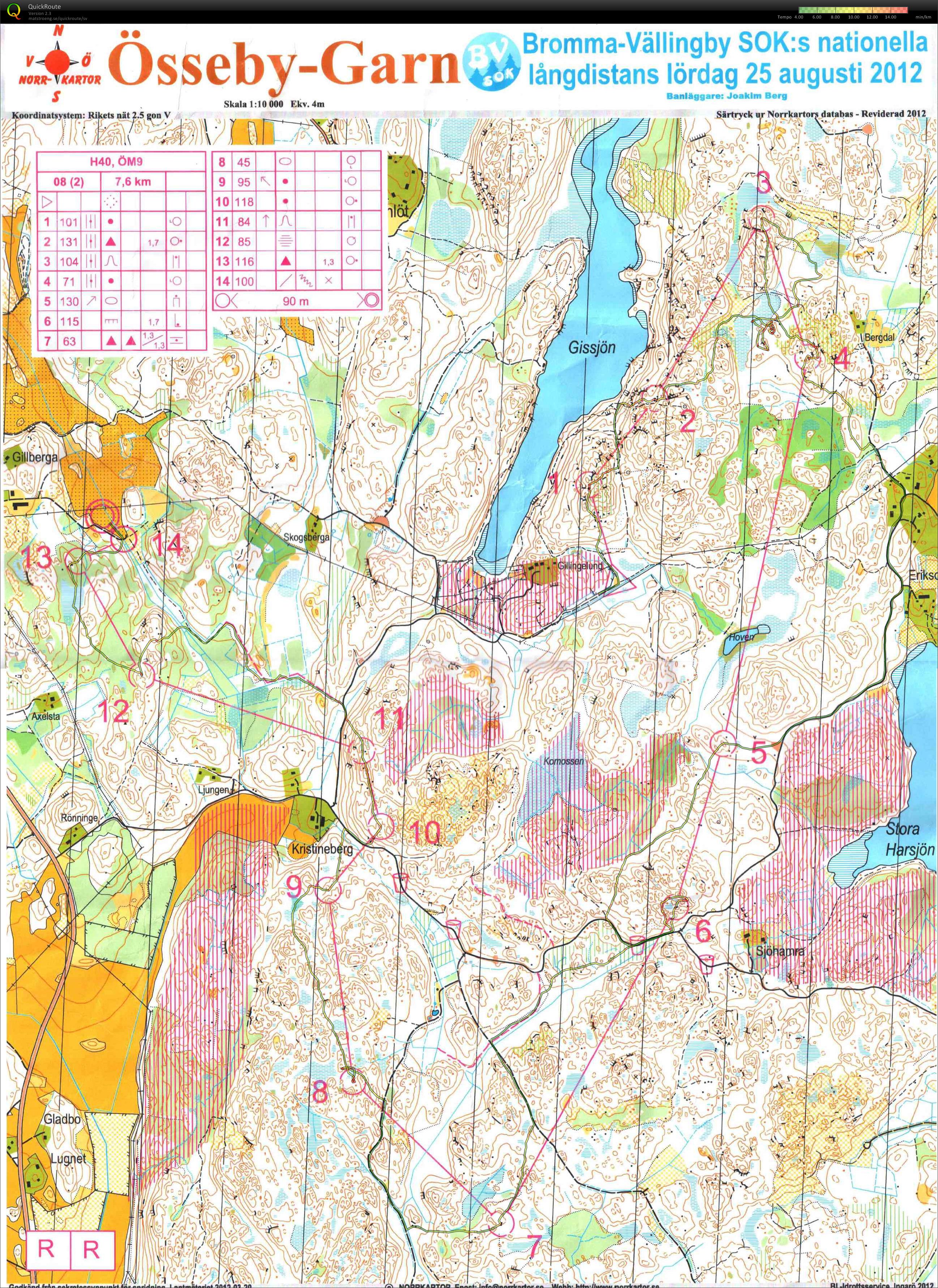 Bromma-Vällingby långdistans (25/08/2012)