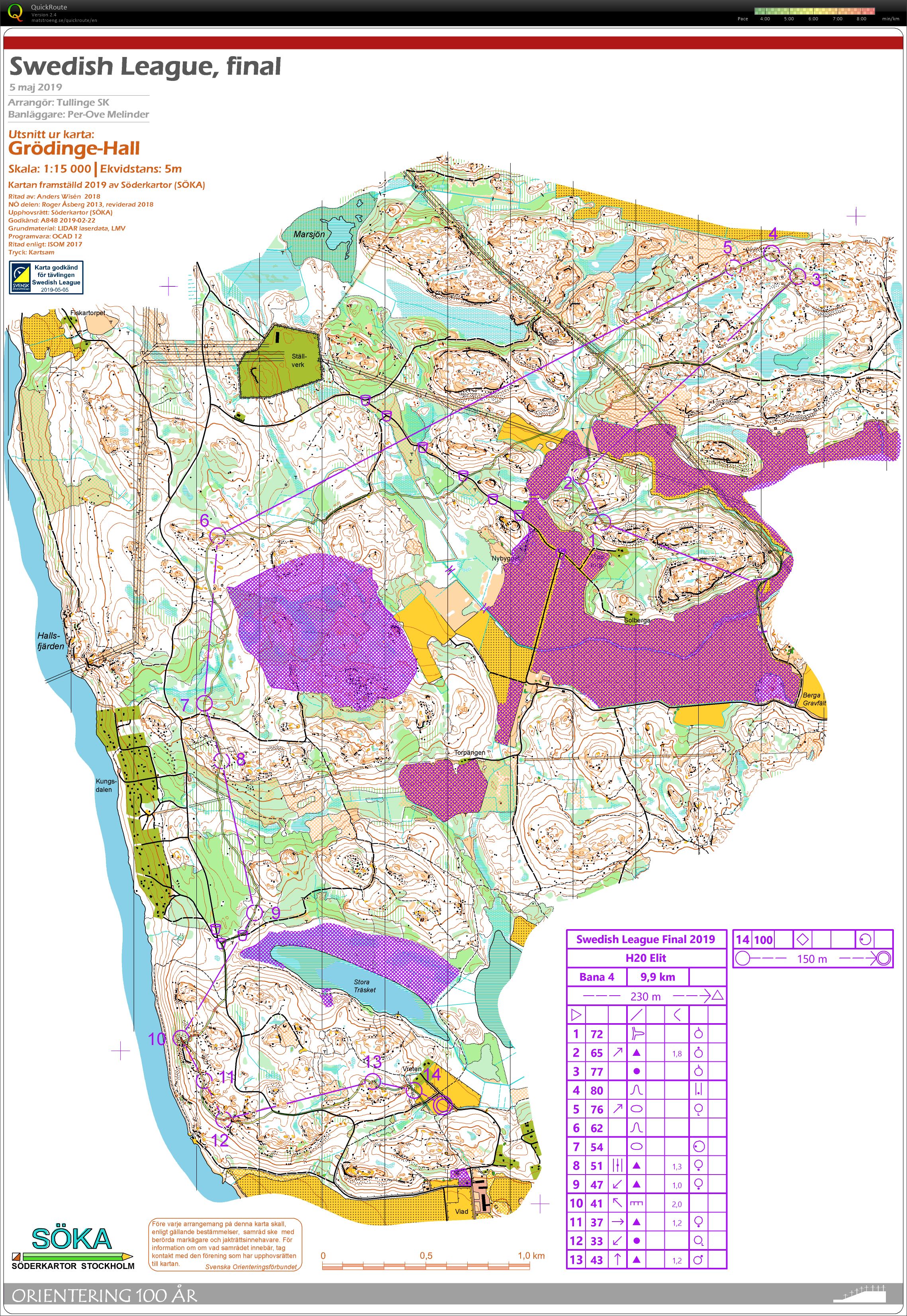 Swedish League 6 (2019-05-05)